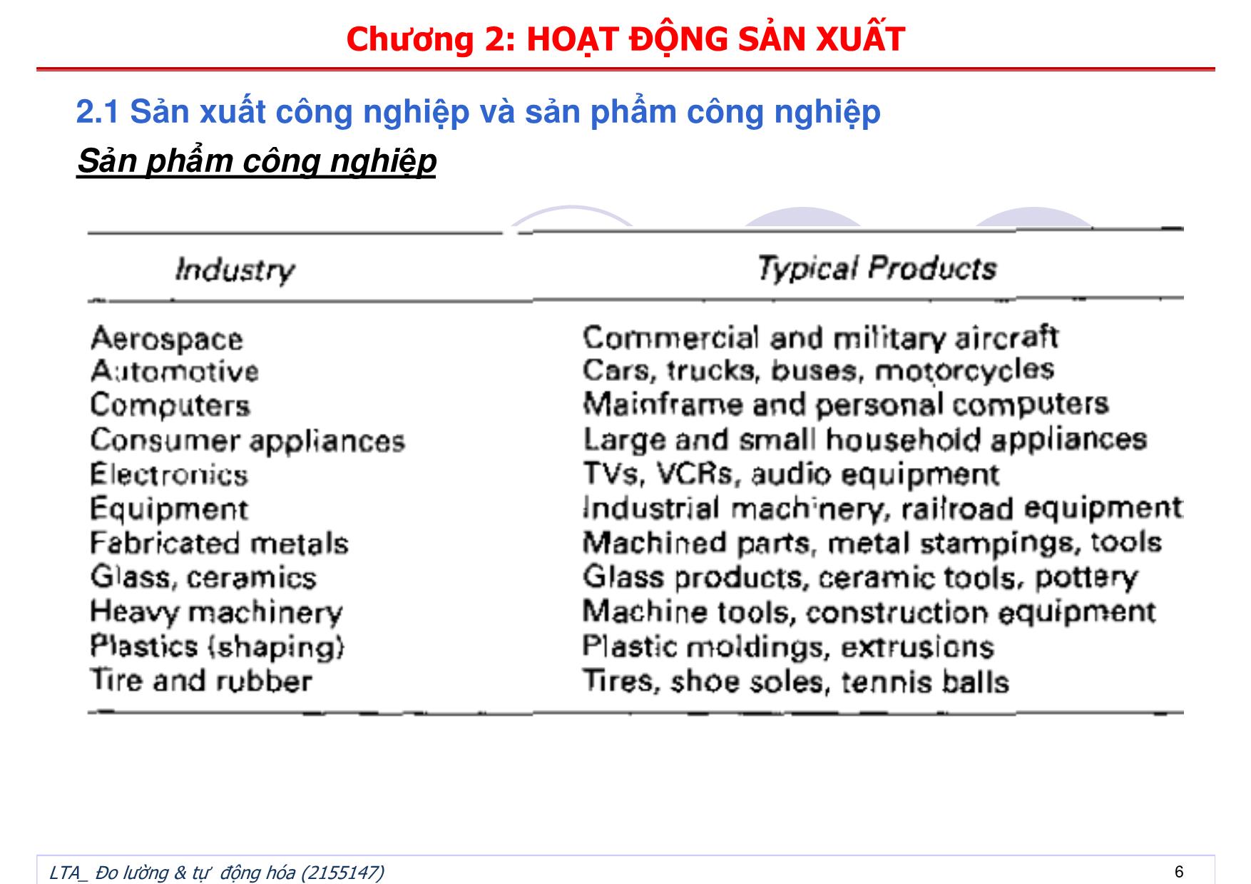 Bài giảng Đo lường và tự động hóa - Chương 2: Hoạt động sản xuất trang 6