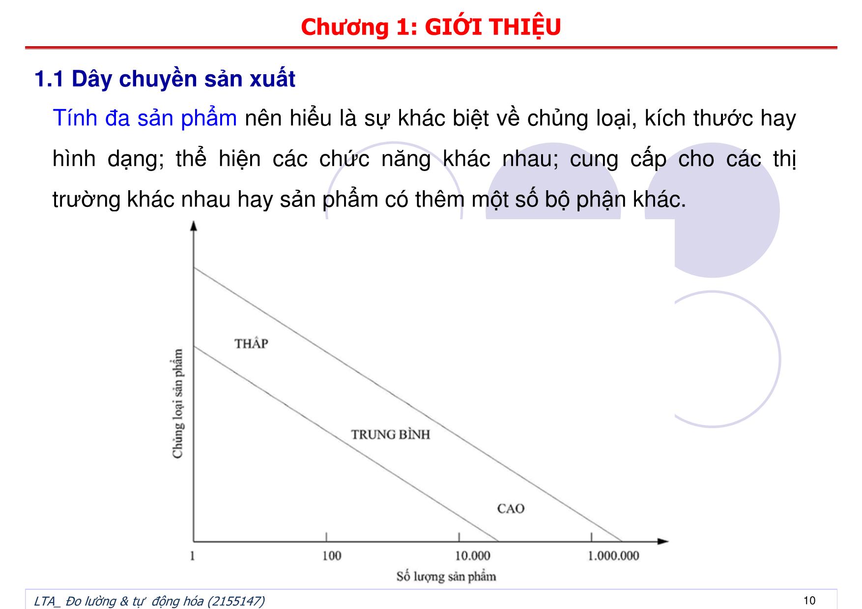 Bài giảng Đo lường và tự động hóa - Chương 1: Giới thiệu trang 10