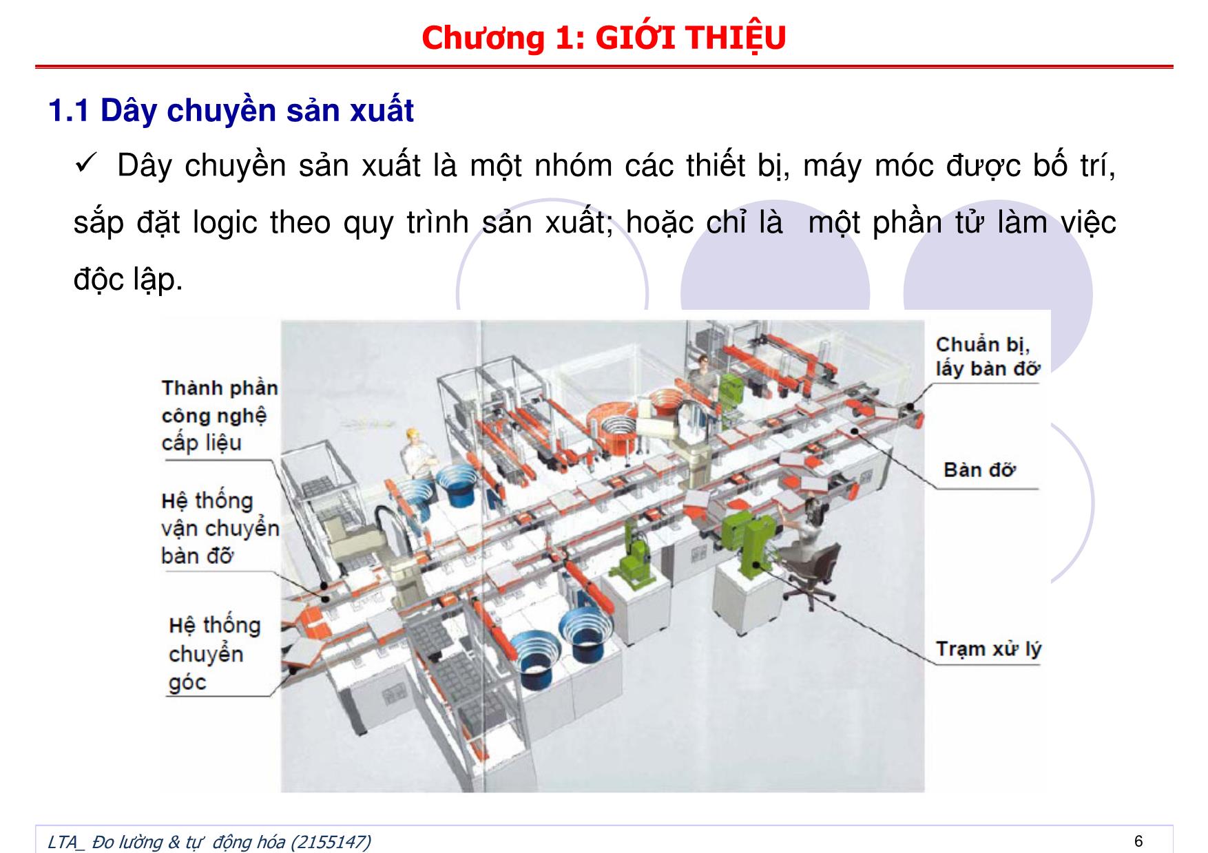 Bài giảng Đo lường và tự động hóa - Chương 1: Giới thiệu trang 6