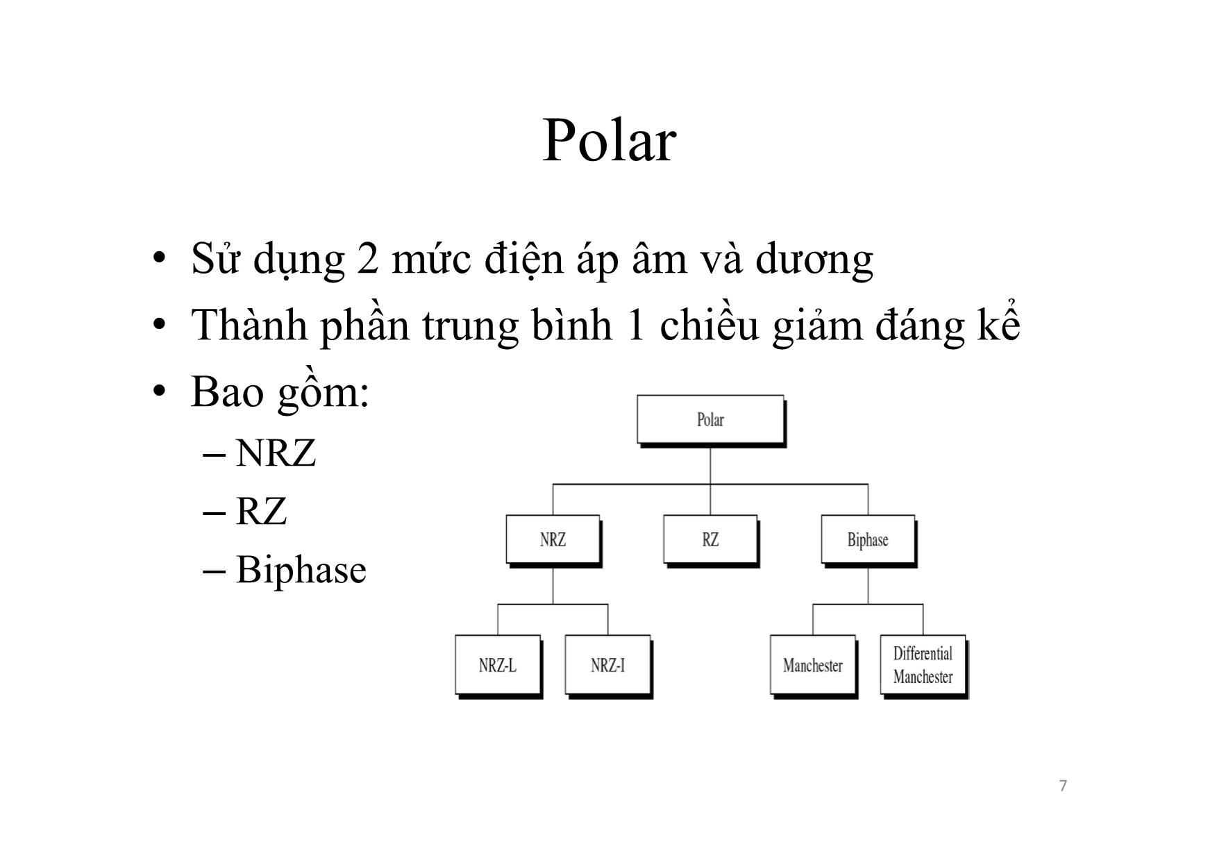 Bài giảng Truyền số liệu - Chương 4: Xử lý số liệu truyền trang 7