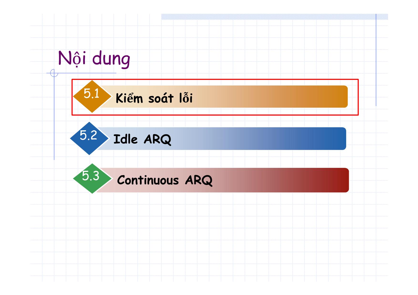 Bài giảng Truyền số liệu - Chương 5: Các nghi thức cơ sở và nghi thức điều khiển liên kết số liệu trang 3