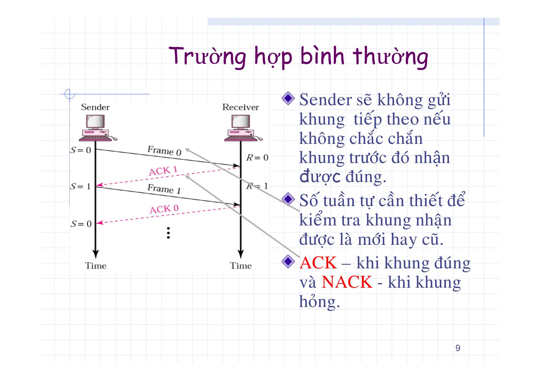 Bài giảng Truyền số liệu - Chương 5: Các nghi thức cơ sở và nghi thức điều khiển liên kết số liệu trang 9