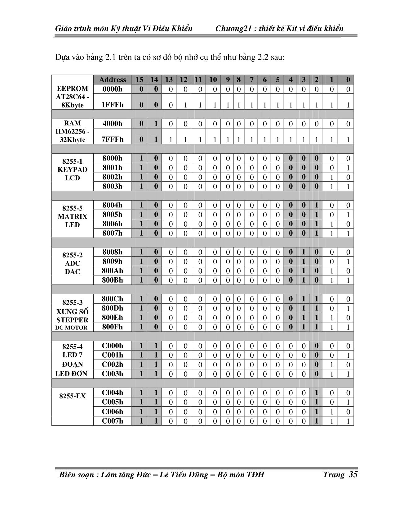 Giáo trình môn Kỹ thuật Vi điều khiển - Chương II: Thiết kế KIT vi điều khiển trang 7