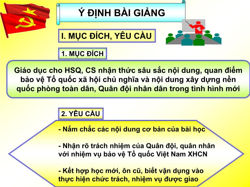 Bài giảng Chính trị - Bài 1: Bảo vệ tổ quốc Việt Nam xã hội chủ nghĩa trong tình hình mới trang 2