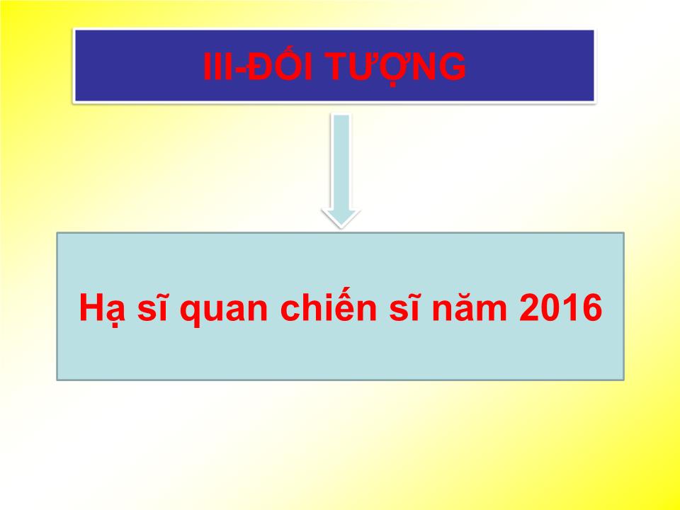 Bài giảng Chính trị - Bài 1: Bảo vệ tổ quốc Việt Nam xã hội chủ nghĩa trong tình hình mới trang 4