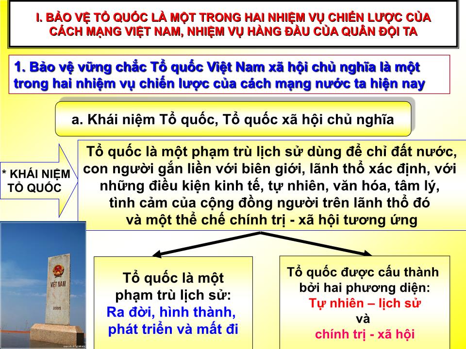 Bài giảng Chính trị - Bài 1: Bảo vệ tổ quốc Việt Nam xã hội chủ nghĩa trong tình hình mới trang 8