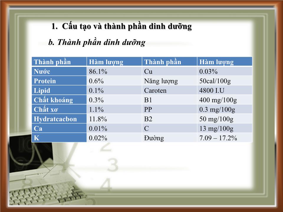 Đề tài Bảo quản xoài sau thu hoạch trang 4