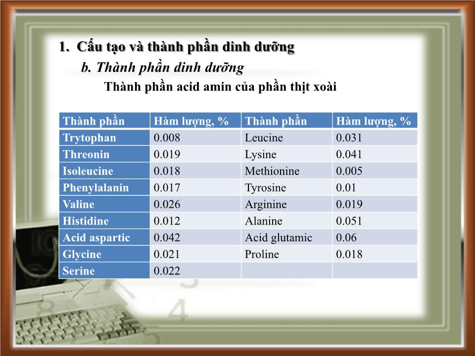 Đề tài Bảo quản xoài sau thu hoạch trang 6