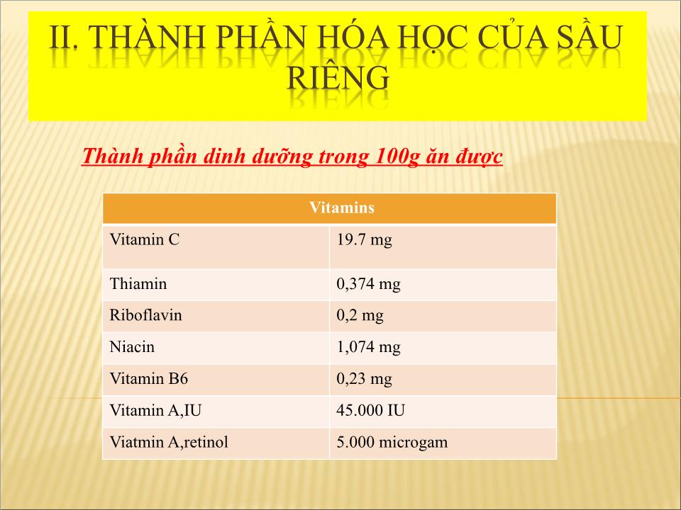 Đề tài Thu hoạch và bảo quản sầu riêng trang 10