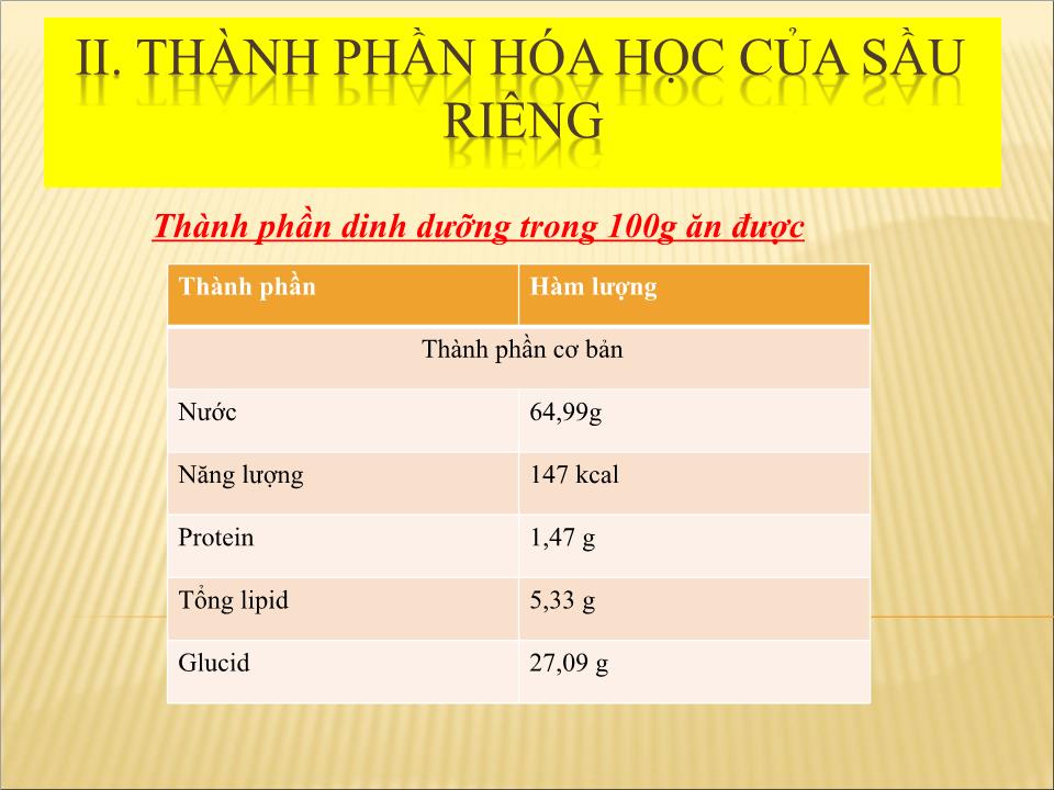 Đề tài Thu hoạch và bảo quản sầu riêng trang 8