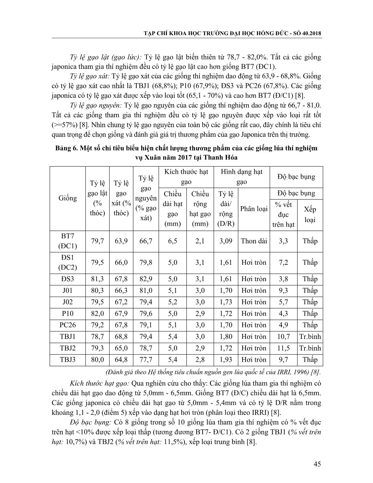 Kết quả nghiên cứu tuyển chọn một số giống lúa Japonica trong vụ xuân năm 2017 tại Thanh Hóa trang 8