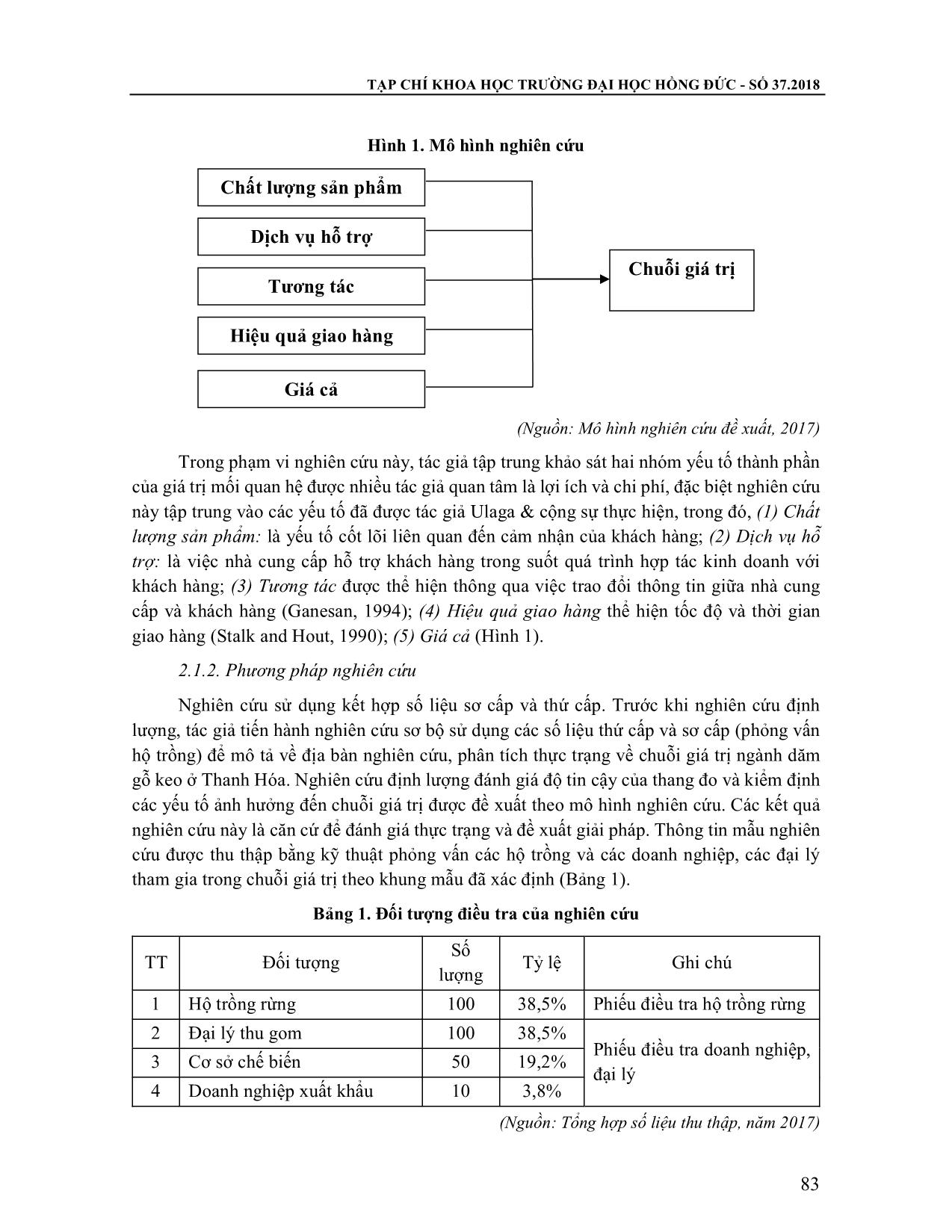 Nghiên cứu các yếu tố ảnh hưởng đến chuỗi giá trị sản phẩm dăm gỗ keo trên địa bàn tỉnh Thanh Hóa trang 3