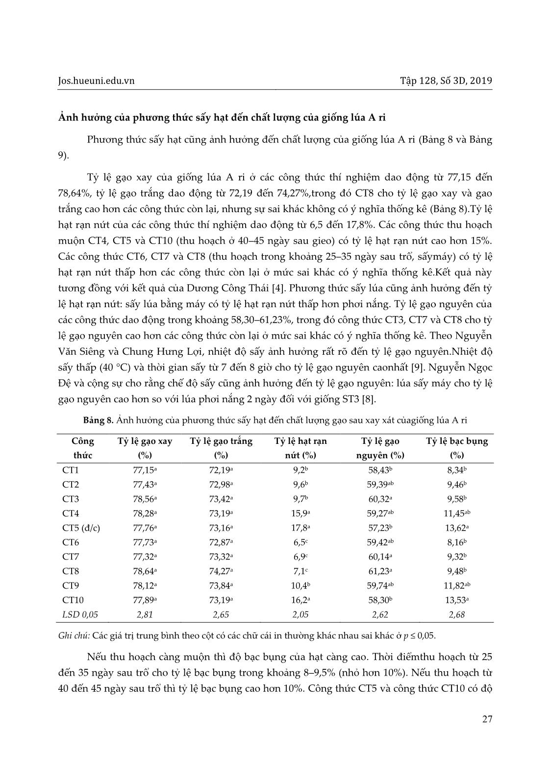 Ảnh hưởng của thời điểm thu hoạch và phương pháp sấy hạt đến chất lượng gạo của giống lúa Ra dư và A ri,đặc sản địa phương Thừa Thiên Huế trang 9