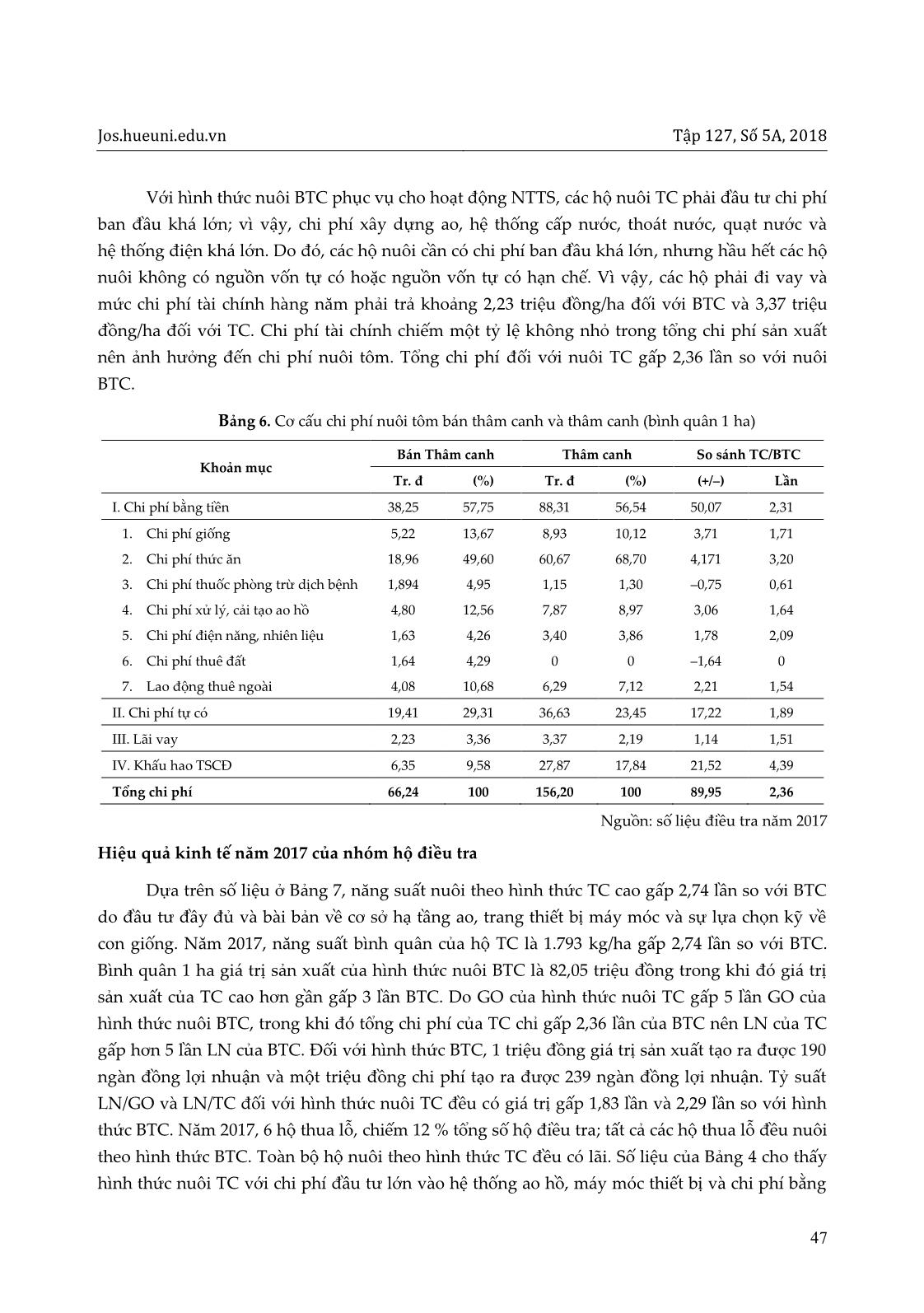 Đầu tư và hiệu quả đầu tư nuôi tôm ở huyện Quảng Điền, tỉnh Thừa Thiên Huế trang 9