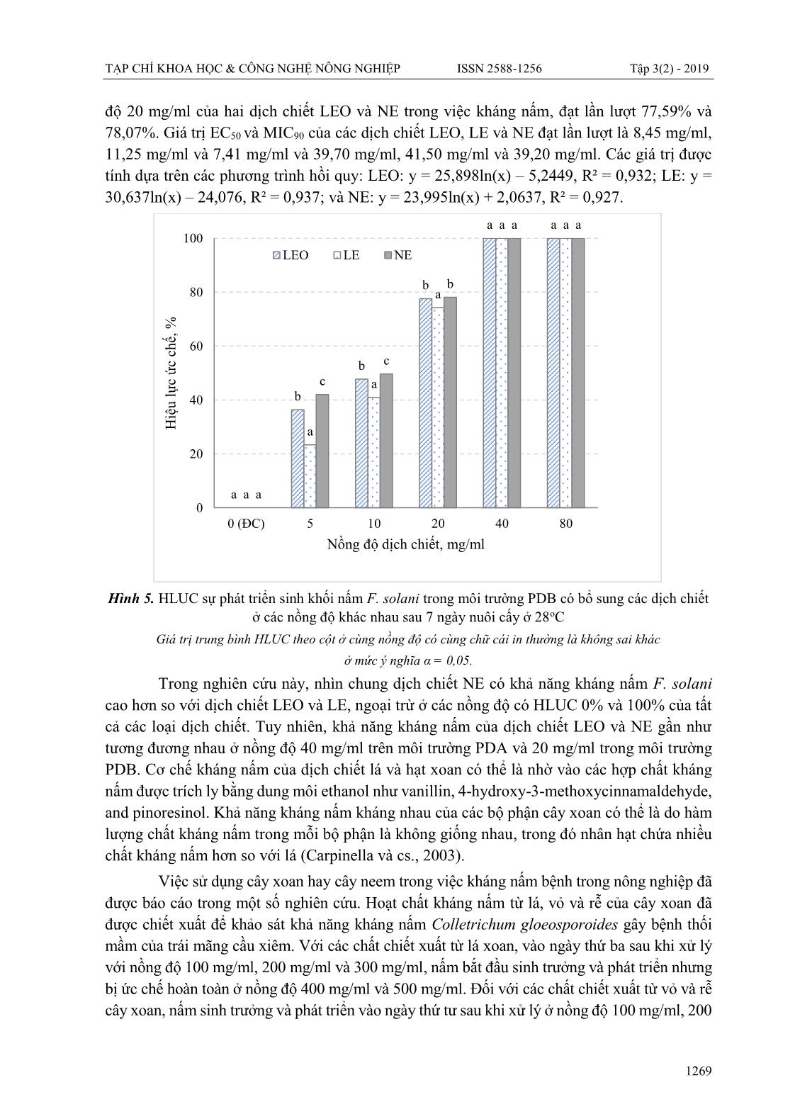 Khả năng kháng nấm Fusarium solani gây bệnh trên cà chua sau thu hoạch của dịch chiết lá và hạt xoan (Melia azedarach) trang 7