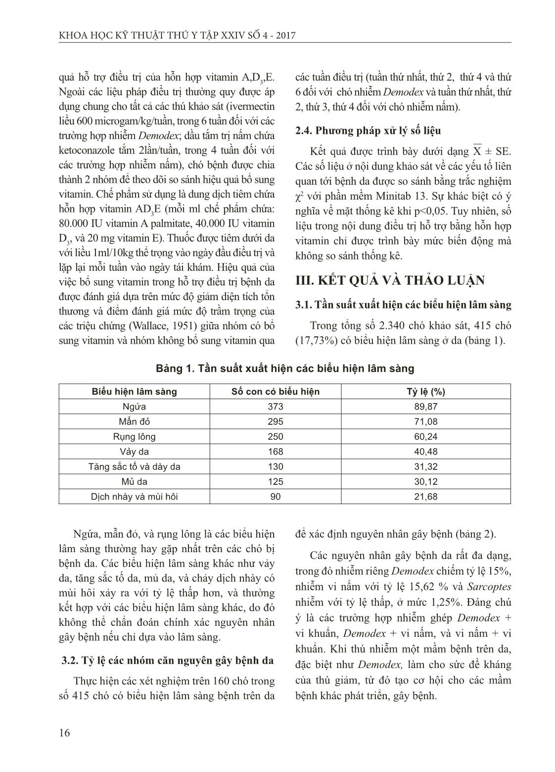 Bệnh da trên chó và hiệu quả hỗ trợ của vitamin A,D₃,E trong điều trị bệnh do Demodex và nấm da trang 3