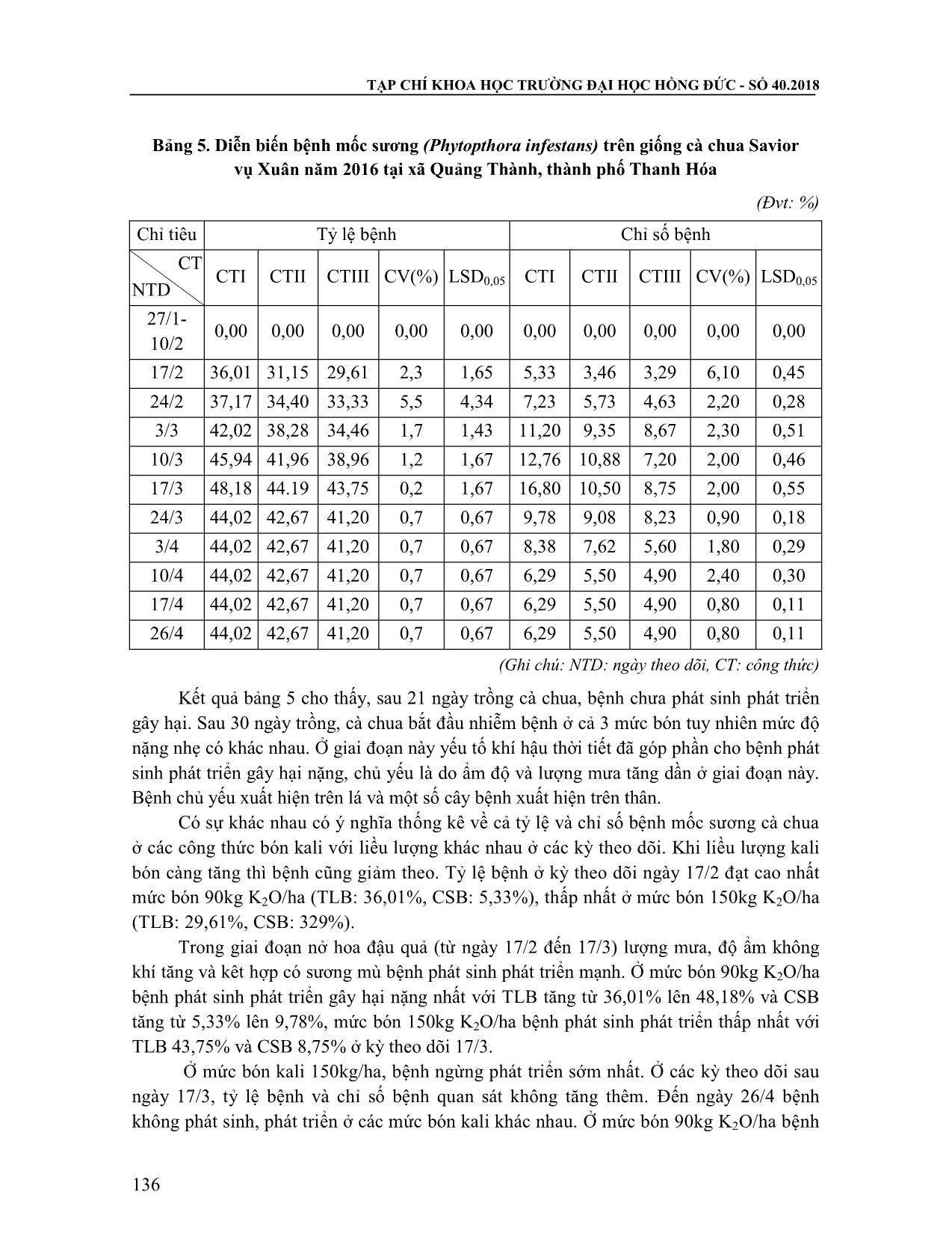 Ảnh hưởng của liều lượng bón Kali tới sự phát sinh phát triển của bệnh mốc ương cà chua (Phytopthora infestans) tại Thanh Hóa trang 7