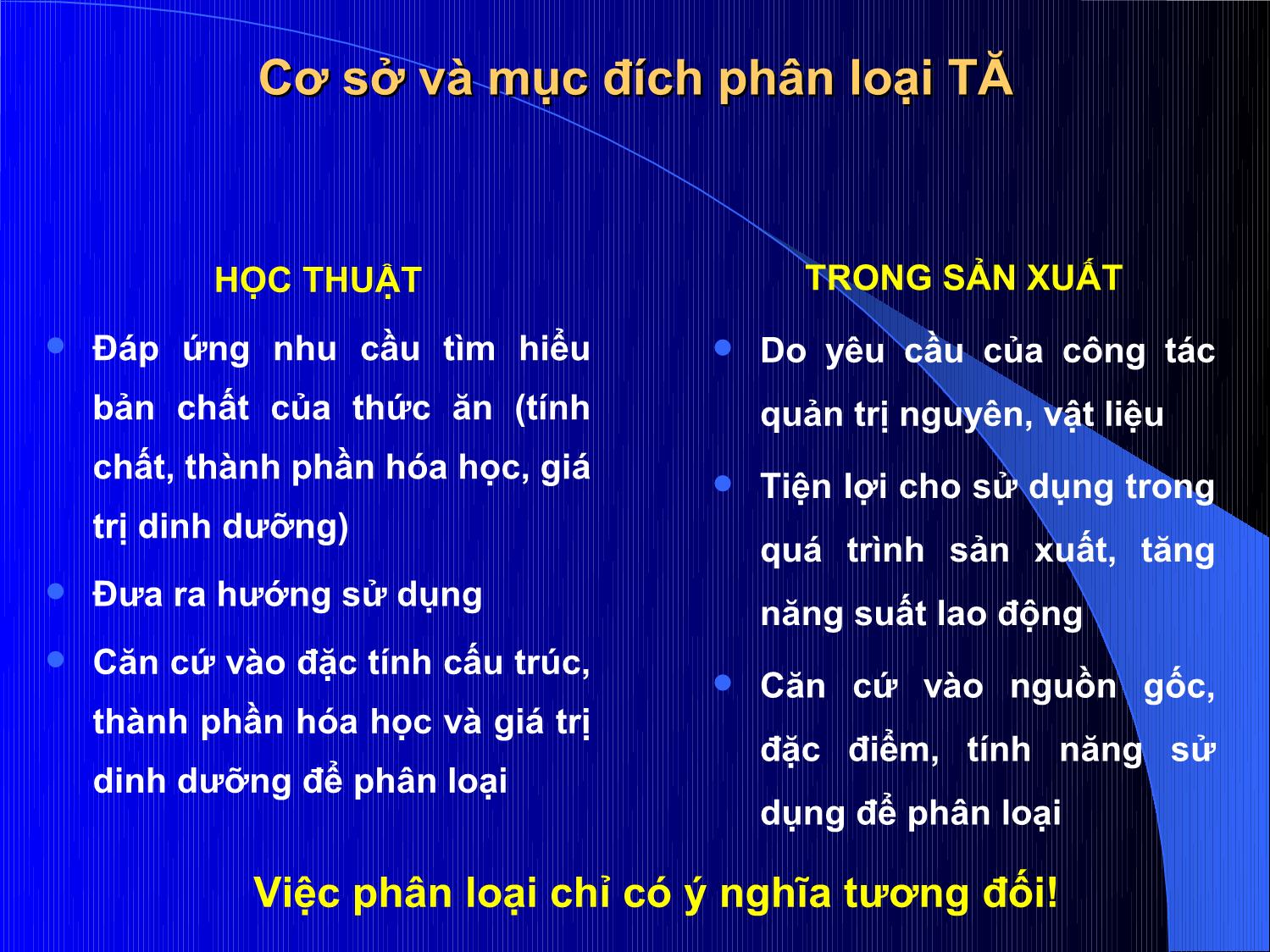 Bài giảng Thức ăn chăn nuôi - Chương 1: Phân loại thức ăn chăn nuôi trang 4