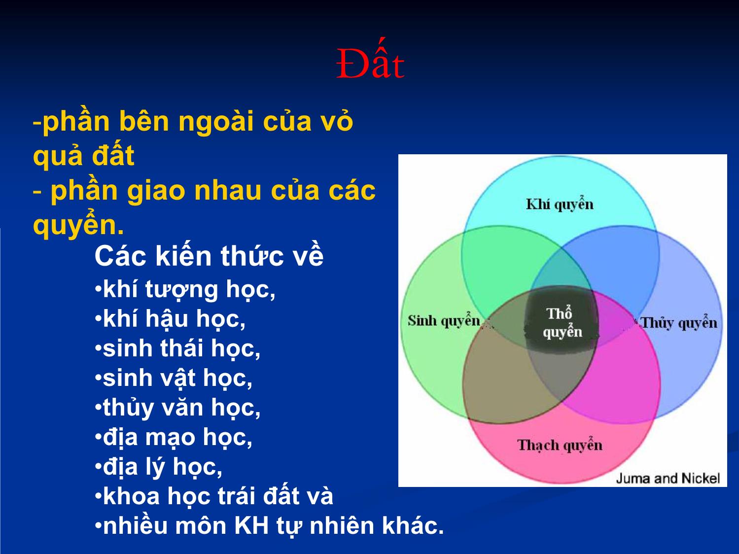 Bài giảng Khoa học đất - Chương 1: Giới thiệu chung trang 8