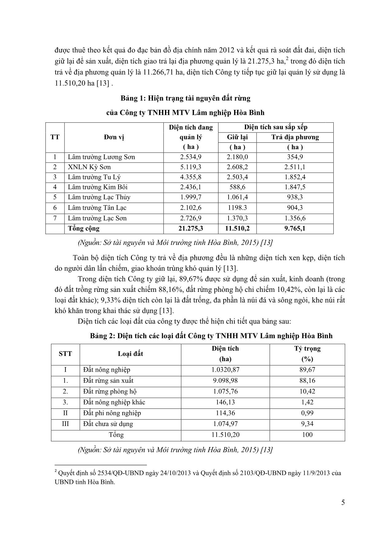 Quản lý, sử dụng đất nông, lâm trường dựa vào cộng đồng trên địa bàn tỉnh Hòa Bình – Nghiên cứu tại Công ty TNHH MTV Lâm nghiệp Hòa Bình trang 5