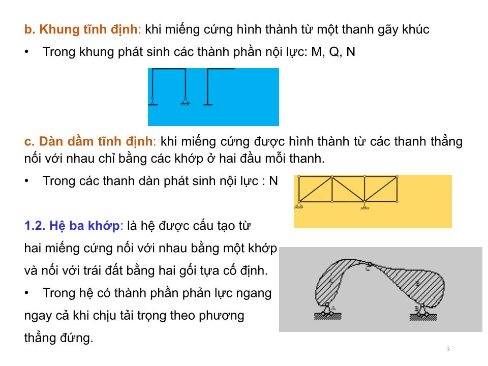 Bài giảng Cơ học kết cấu 1 - Chương 3: Xác định nội lực trong hệ phẳng tĩnh định chịu tải trọng bất động trang 3