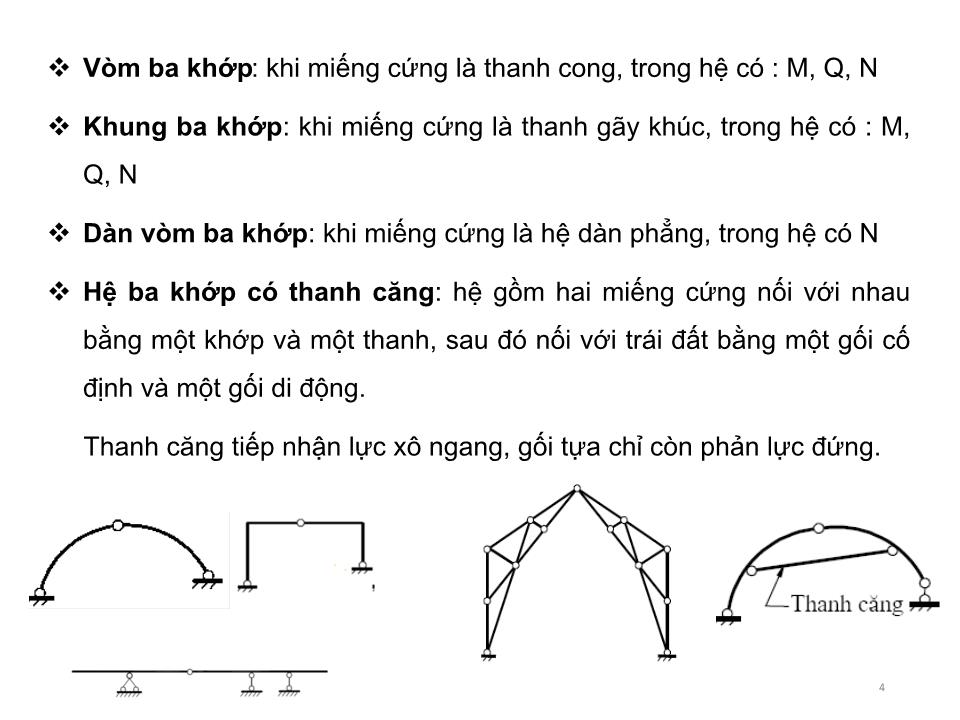 Bài giảng Cơ học kết cấu 1 - Chương 3: Xác định nội lực trong hệ phẳng tĩnh định chịu tải trọng bất động trang 4