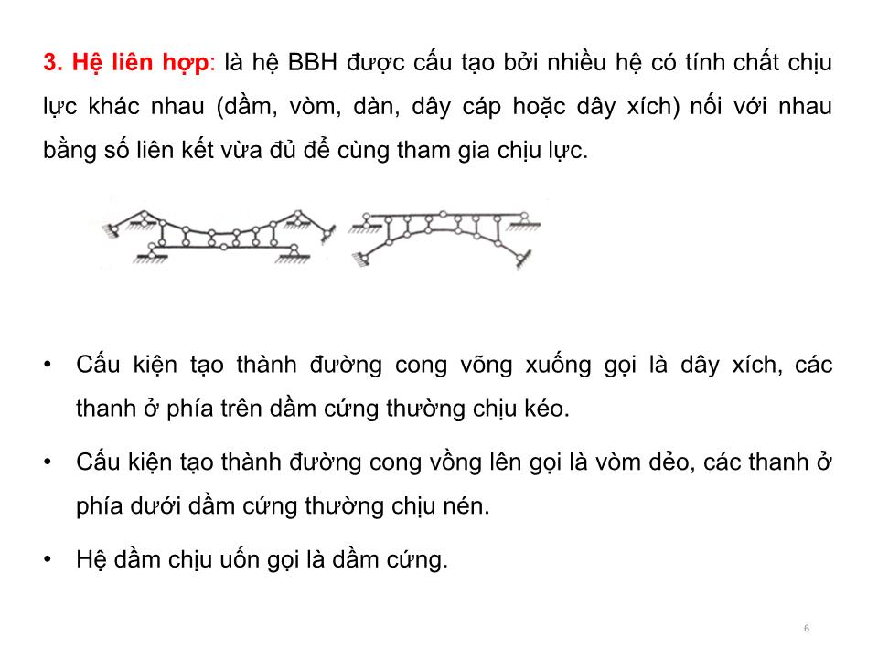 Bài giảng Cơ học kết cấu 1 - Chương 3: Xác định nội lực trong hệ phẳng tĩnh định chịu tải trọng bất động trang 6