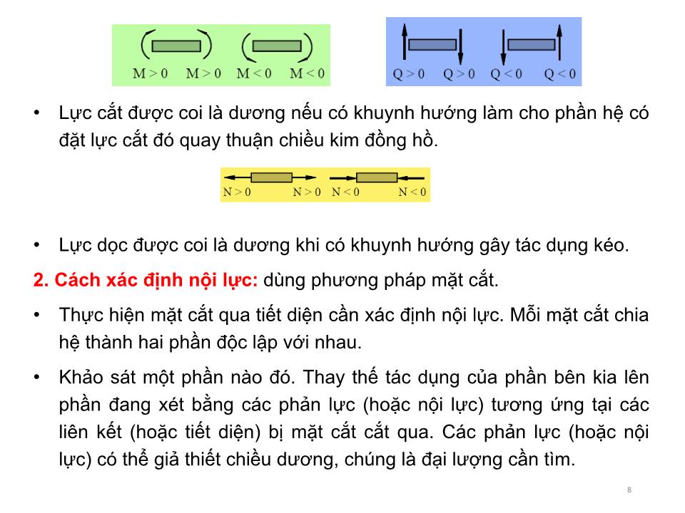 Bài giảng Cơ học kết cấu 1 - Chương 3: Xác định nội lực trong hệ phẳng tĩnh định chịu tải trọng bất động trang 8