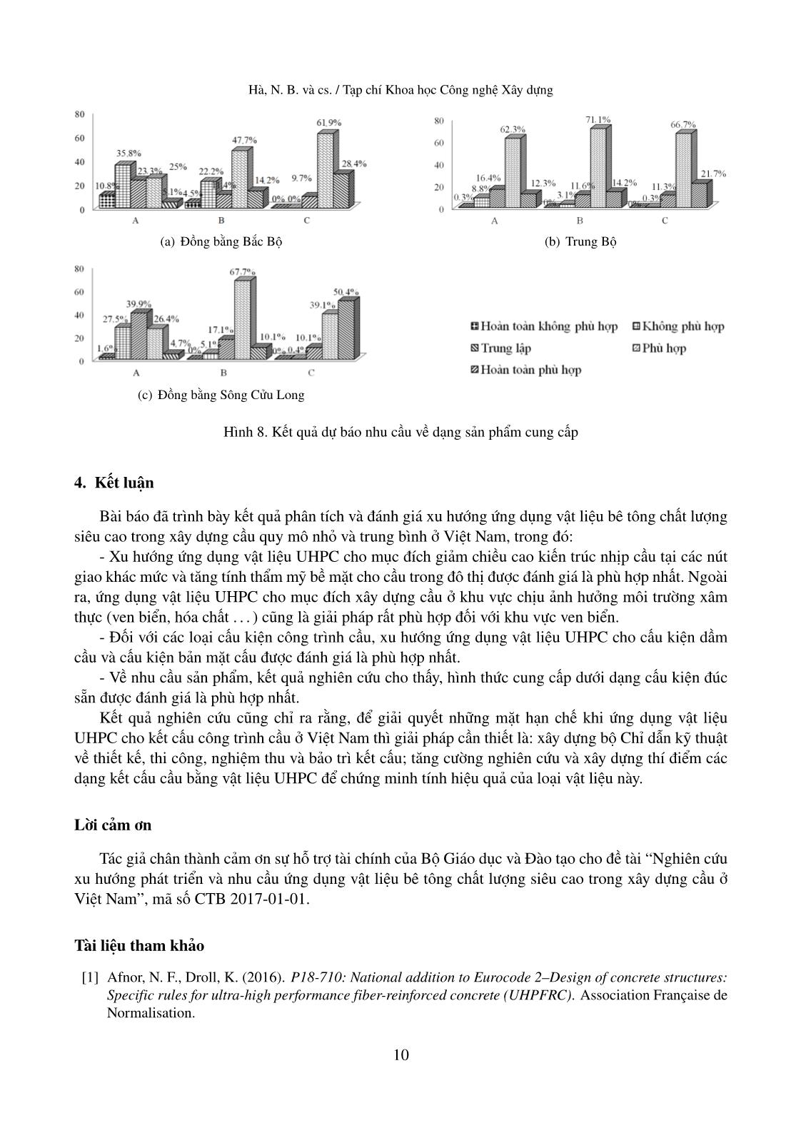 Phân tích và đánh giá xu hướng ứng dụng vật liệu bê tông chất lượng siêu cao trong xây dựng cầu quy mô nhỏ và trung bình ở Việt Nam trang 10
