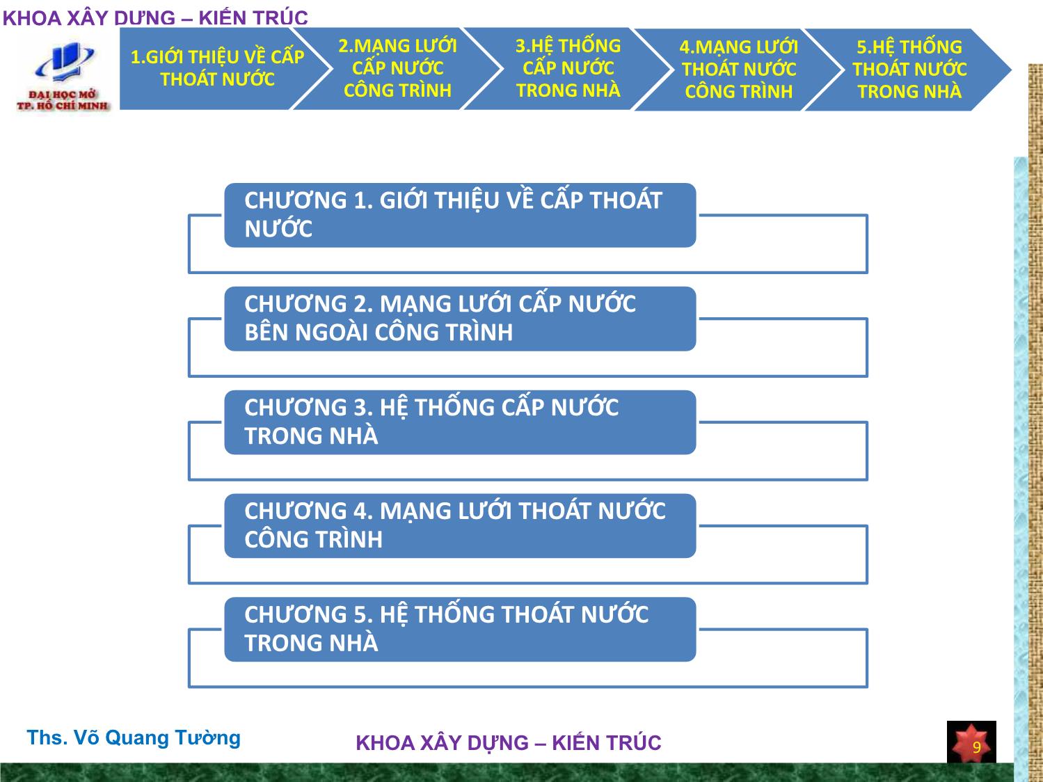 Bài giảng Cấp thoát nước trang 9