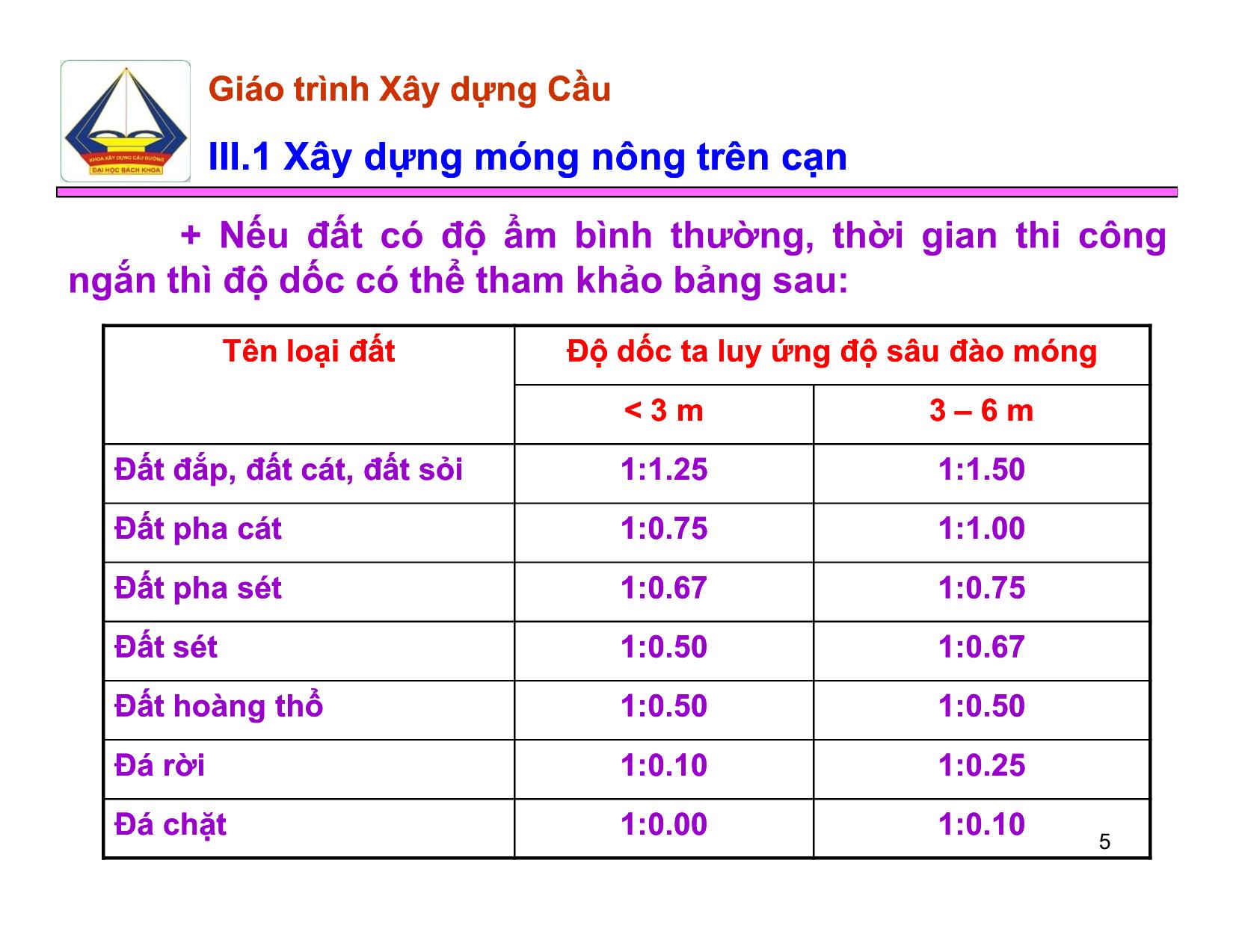 Bài giảng Xây dựng Cầu - Chương III: Xây dựng móng nông xây dựng móng nông trên nền thiên nhiên trang 5