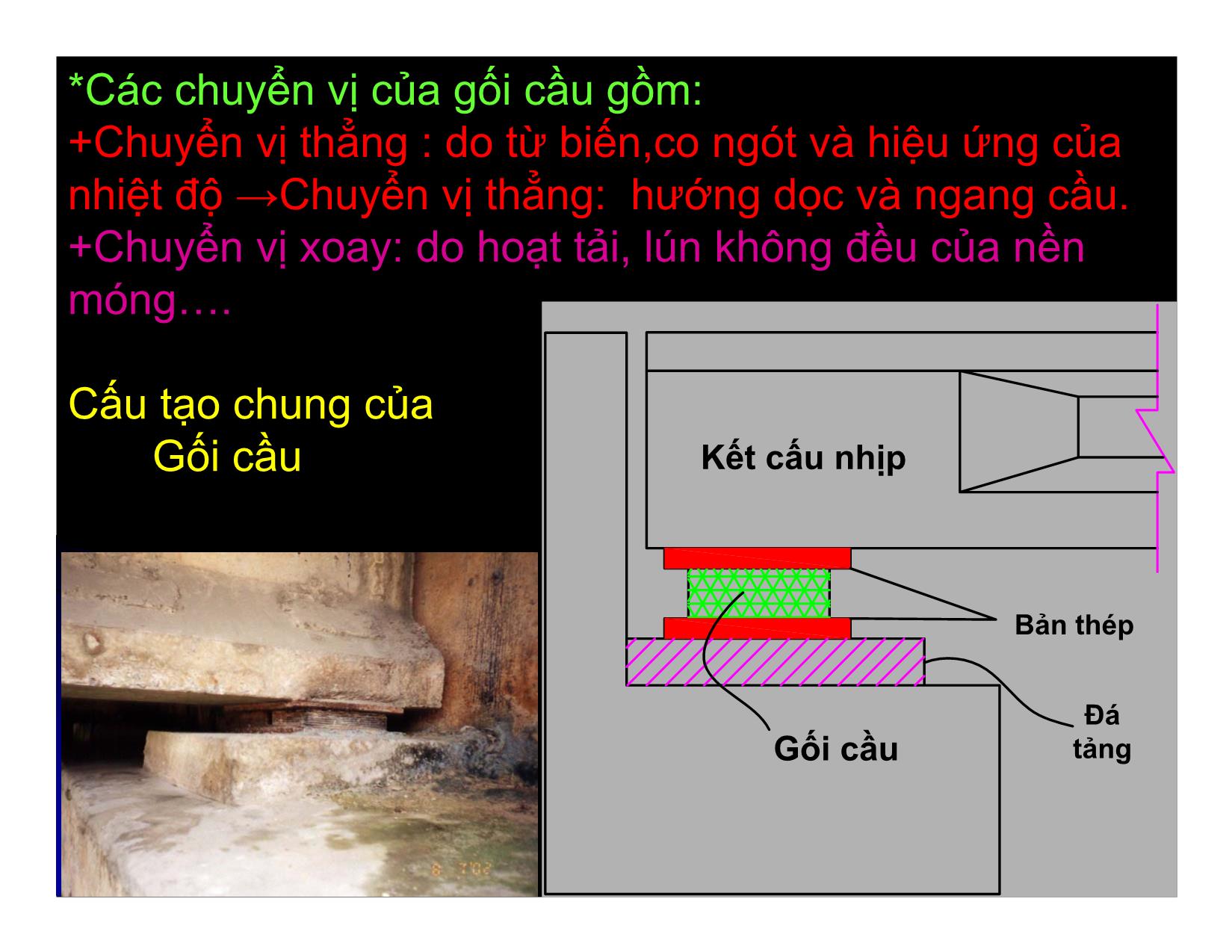 Bài giảng Xây dựng Cầu - Chương 12: Gối cầu trang 3