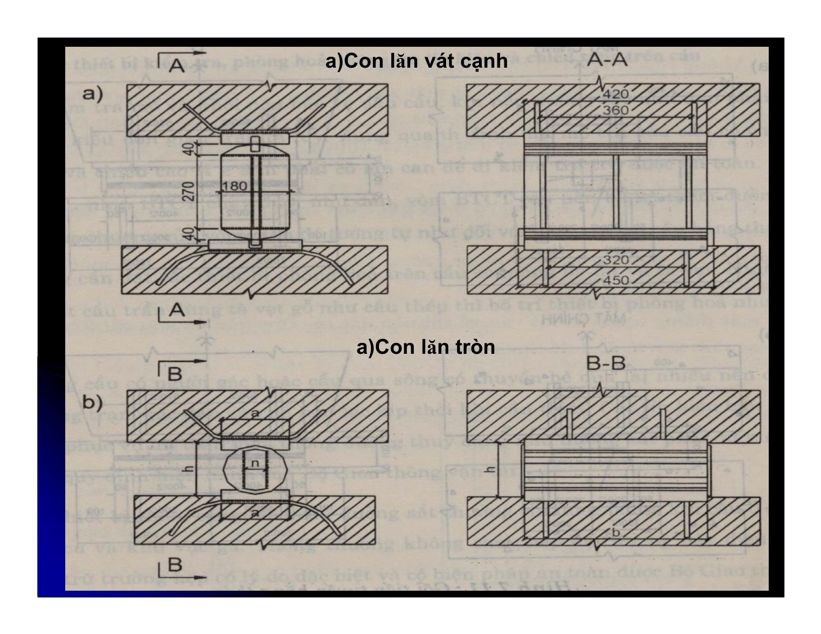 Bài giảng Xây dựng Cầu - Chương 12: Gối cầu trang 8