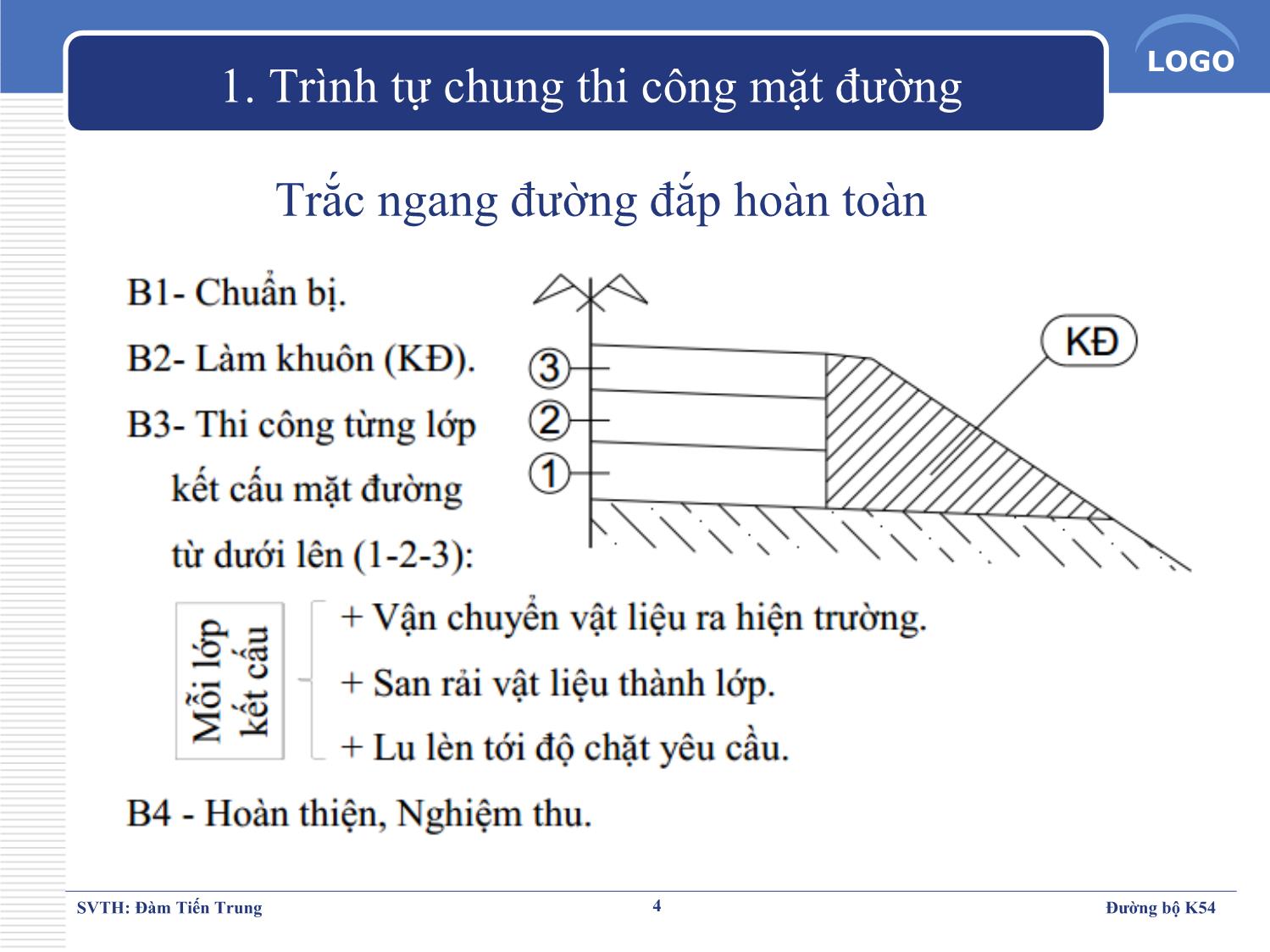 Đề tài Xây dựng mặt đường ô tô - Đàm Tiến Trung trang 4