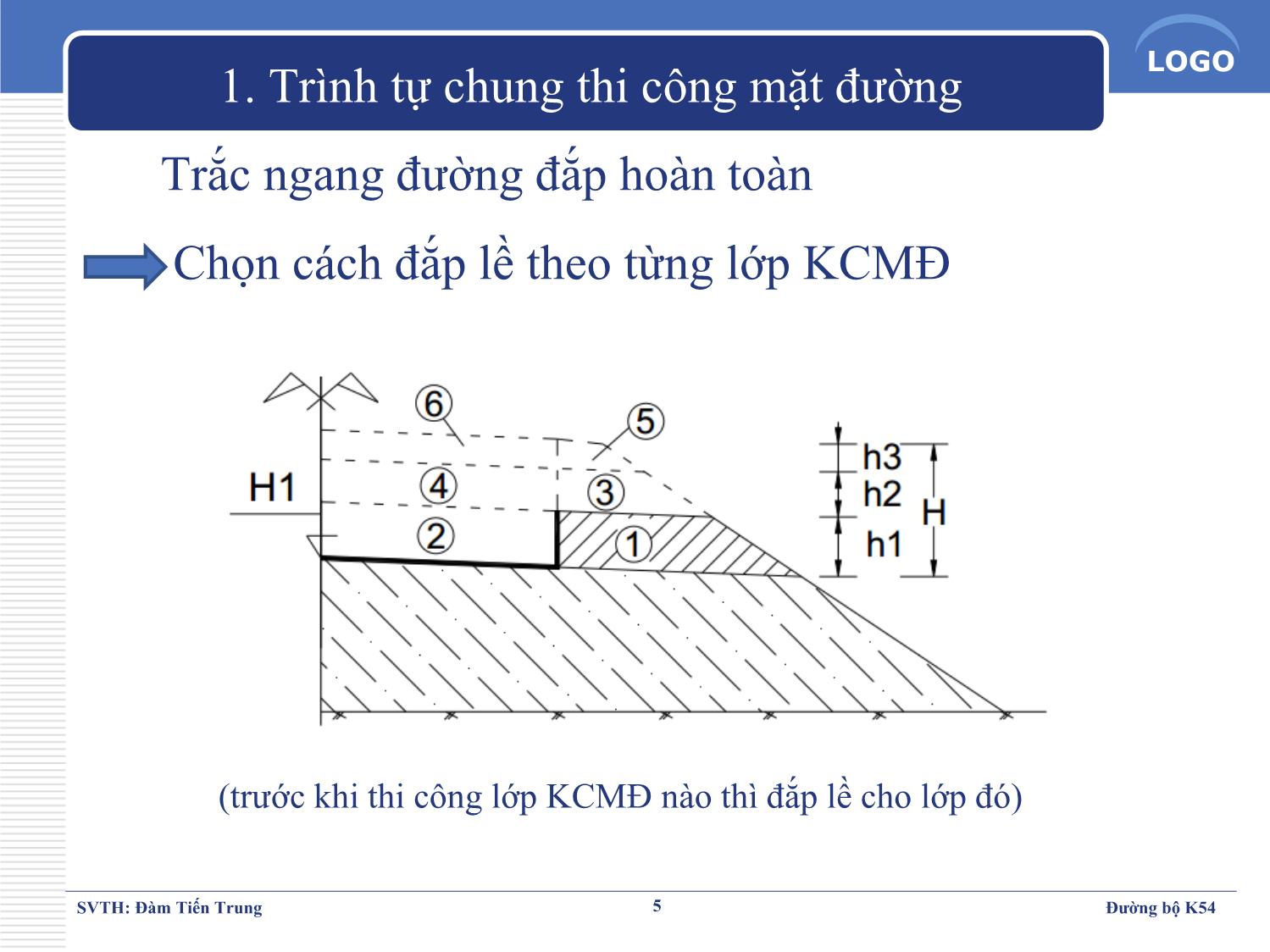 Đề tài Xây dựng mặt đường ô tô - Đàm Tiến Trung trang 5