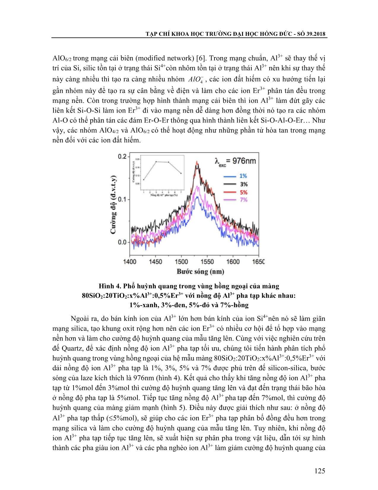 Ảnh hưởng của nồng độ ion Al3+ và điều kiện công nghệ tới tính chất quang của màng Silica-titania pha tạp ion Er3+ ứng dụng trong quang dẫn sóng trang 6