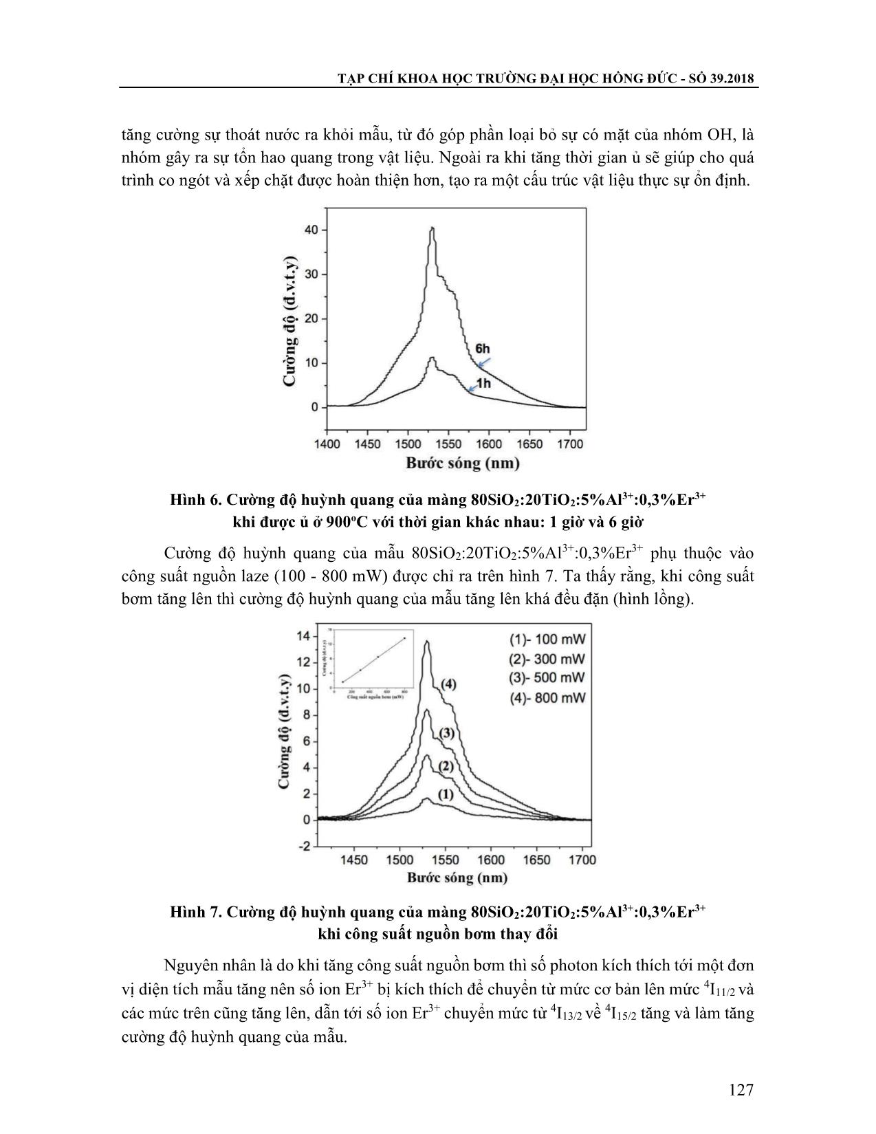 Ảnh hưởng của nồng độ ion Al3+ và điều kiện công nghệ tới tính chất quang của màng Silica-titania pha tạp ion Er3+ ứng dụng trong quang dẫn sóng trang 8