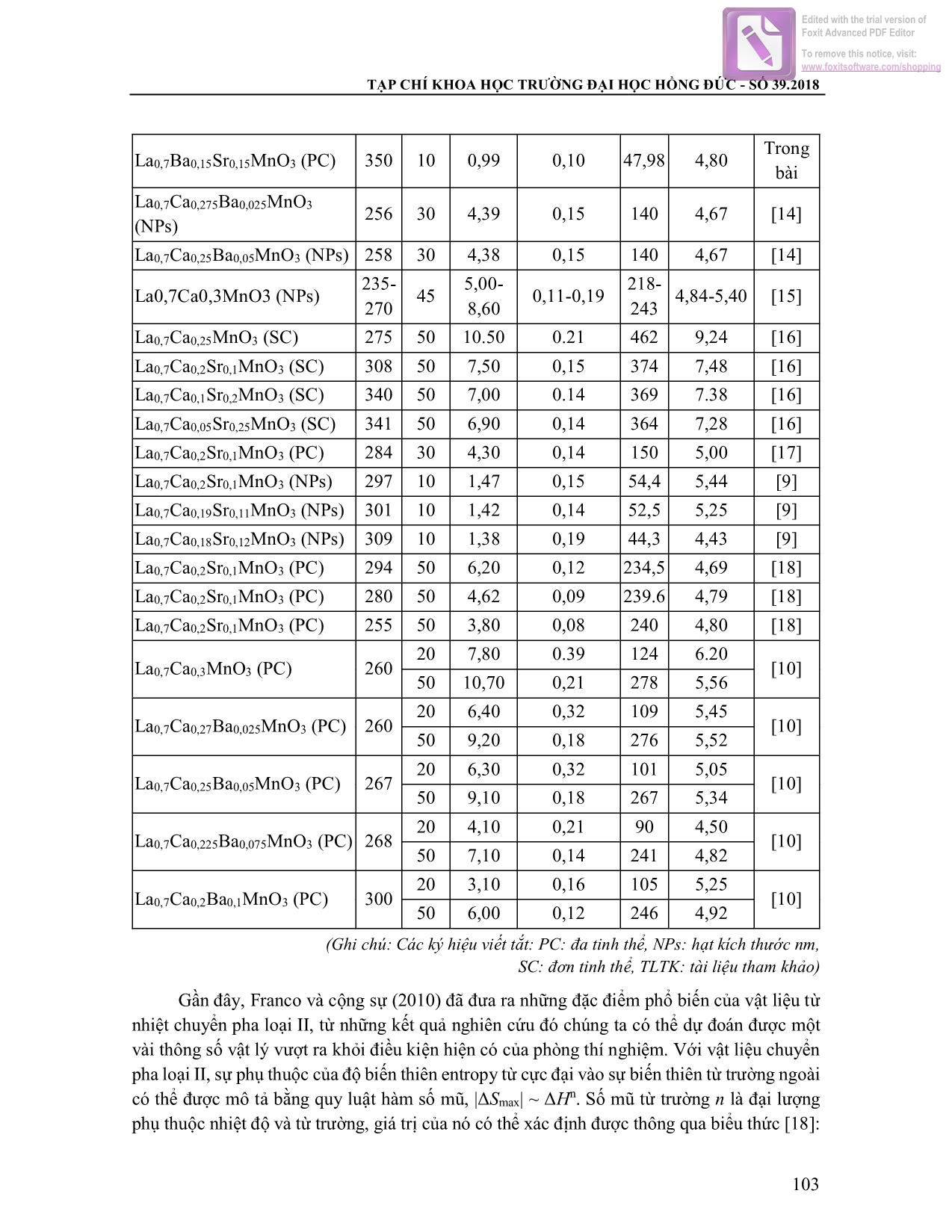 Tính chất từ nhiệt của hệ vật liệu Perovskite nền mangan La₀,7A₀,3MnO₃ với A Là Ca, Sr và Ba trang 7