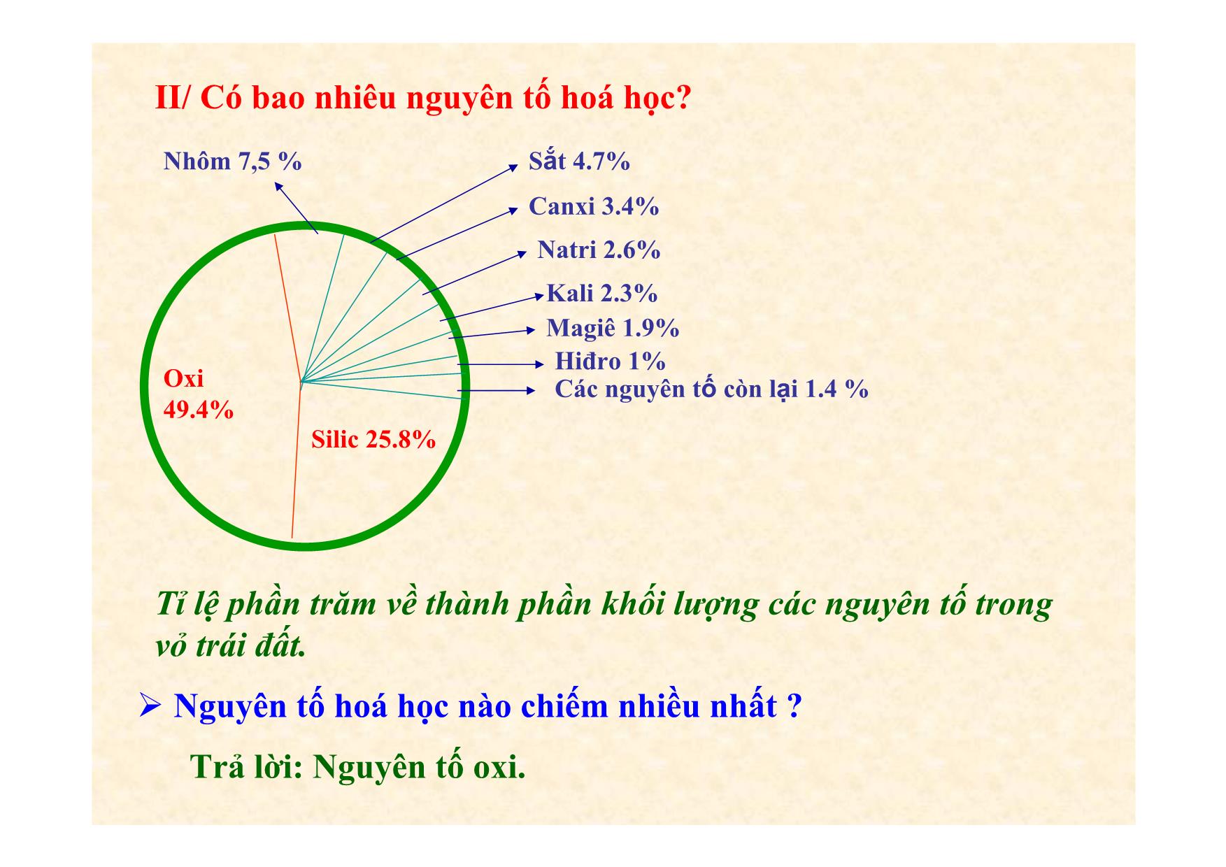 Bài giảng Hóa học Lớp 8 - Bài 5: Nguyên tố hóa học trang 10