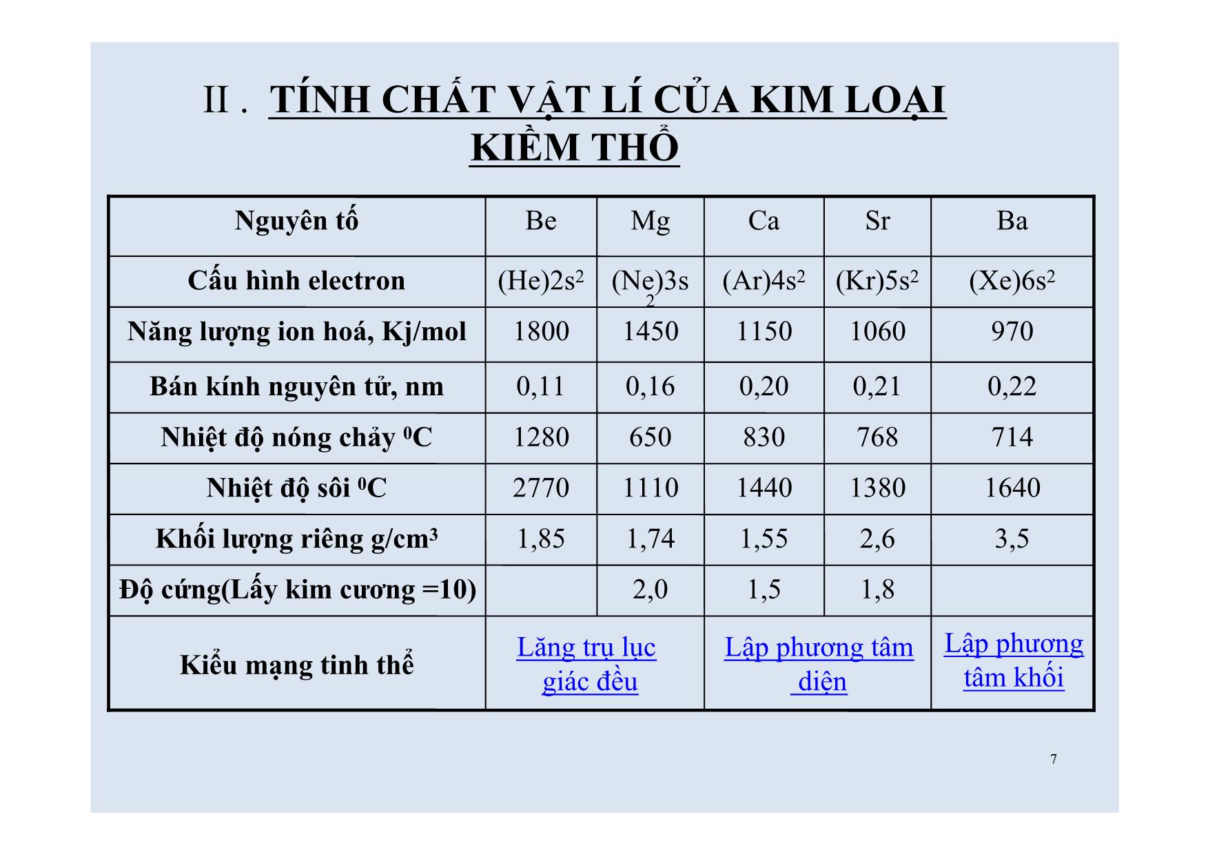 Bài giảng Hóa học Lớp 12 - Bài: Kim loại kiềm thổ và hợp chất quan trọng của kim loại kiềm thổ trang 7