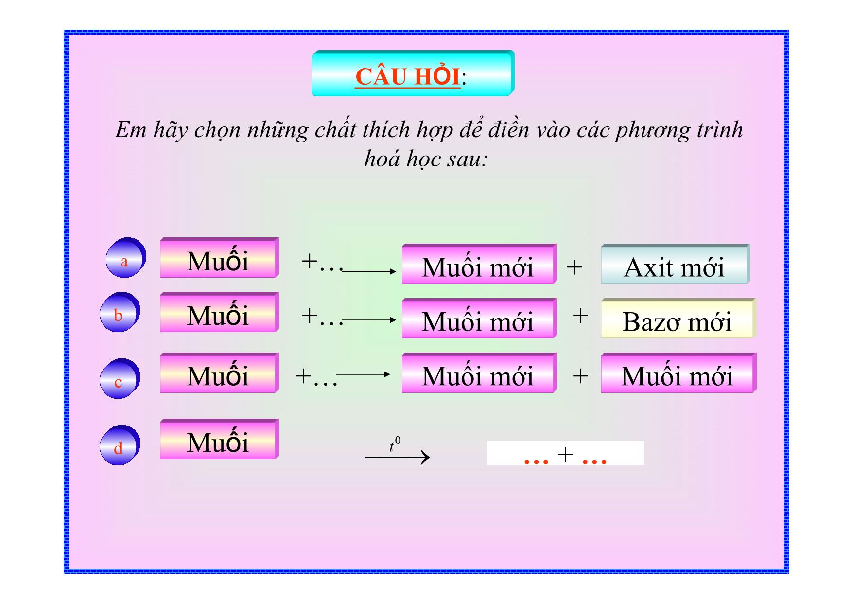 Bài giảng Hóa học Lớp 9 - Tiết 37: Axit cacbonic và muối cacbonat trang 2