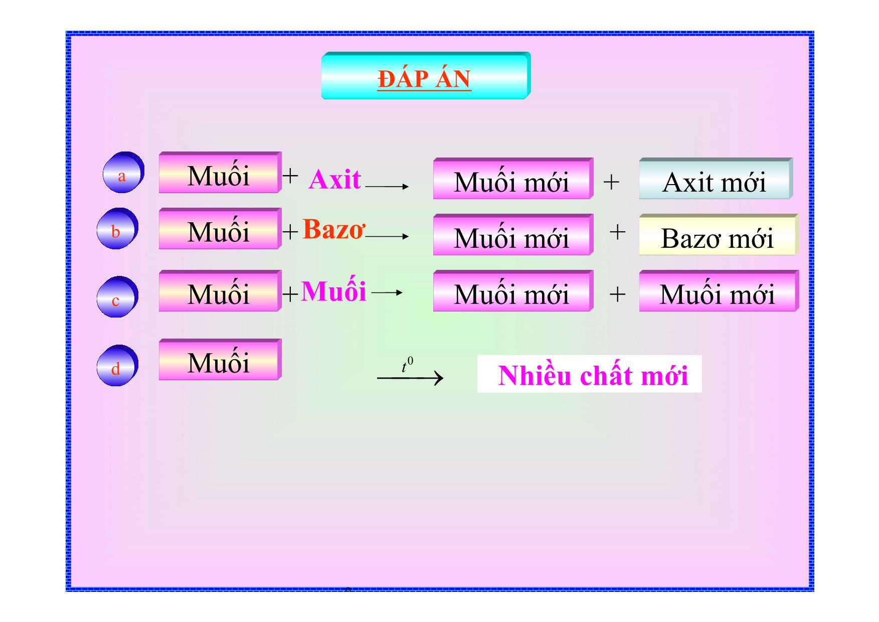 Bài giảng Hóa học Lớp 9 - Tiết 37: Axit cacbonic và muối cacbonat trang 3