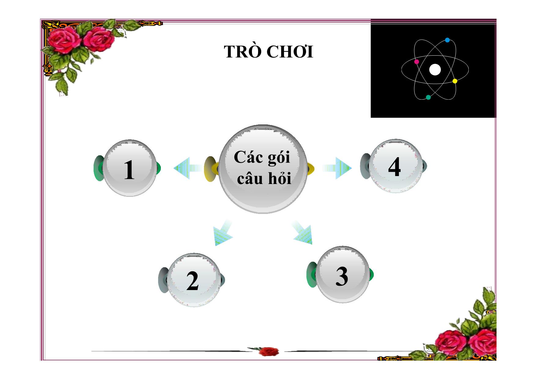 Bài giảng Hóa học Lớp 9 - Bài 46: Mối quan hệ giữa etilen, axit axetic và rượu etylic trang 2