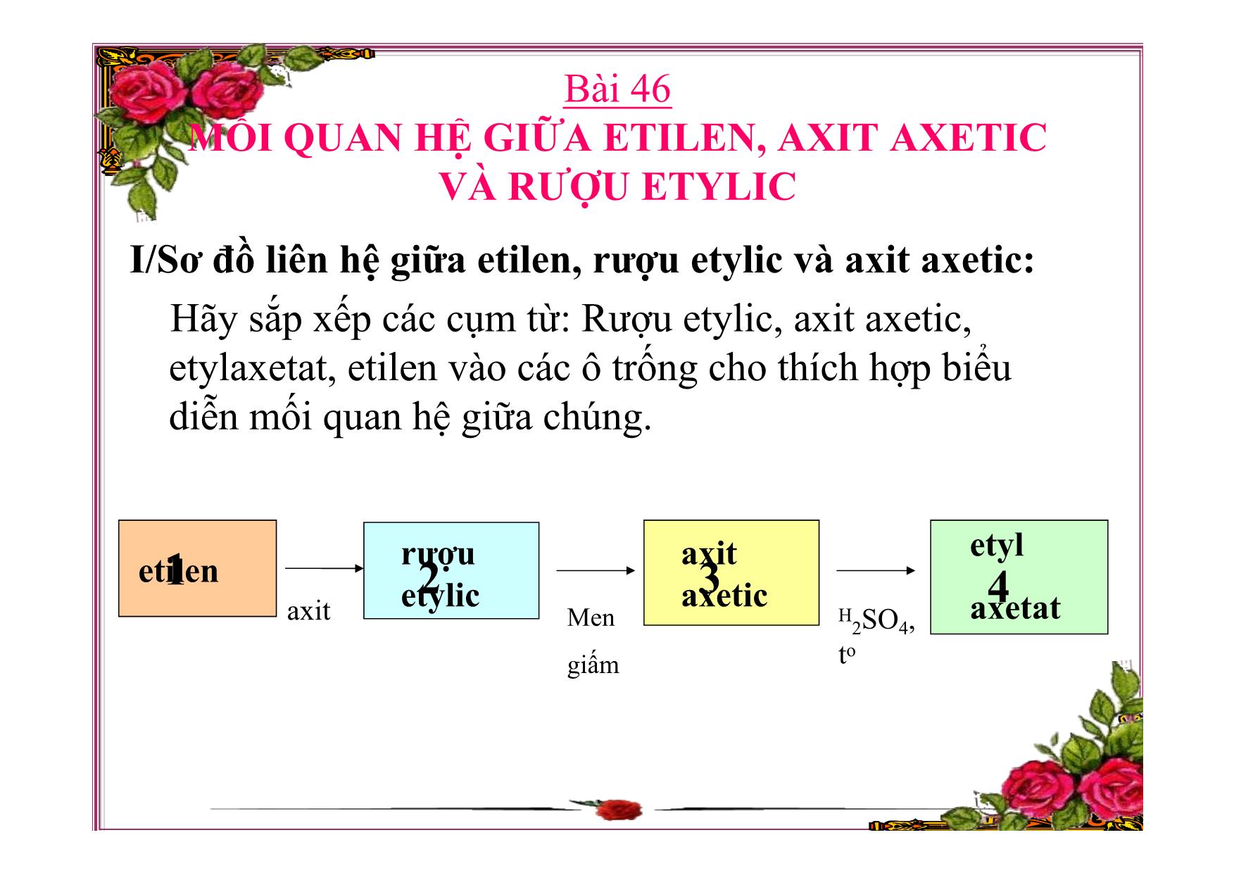 Bài giảng Hóa học Lớp 9 - Bài 46: Mối quan hệ giữa etilen, axit axetic và rượu etylic trang 7