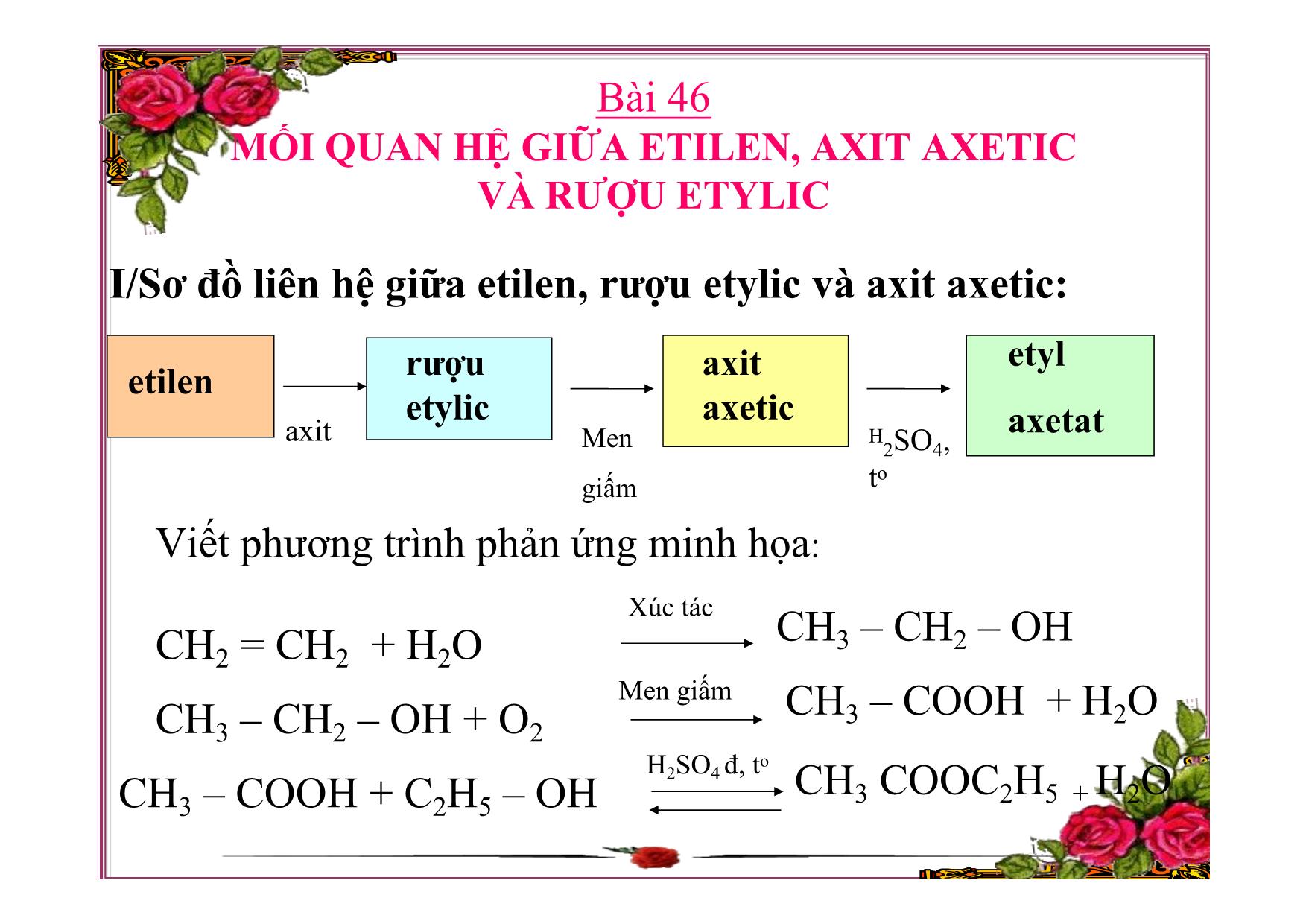 Bài giảng Hóa học Lớp 9 - Bài 46: Mối quan hệ giữa etilen, axit axetic và rượu etylic trang 8