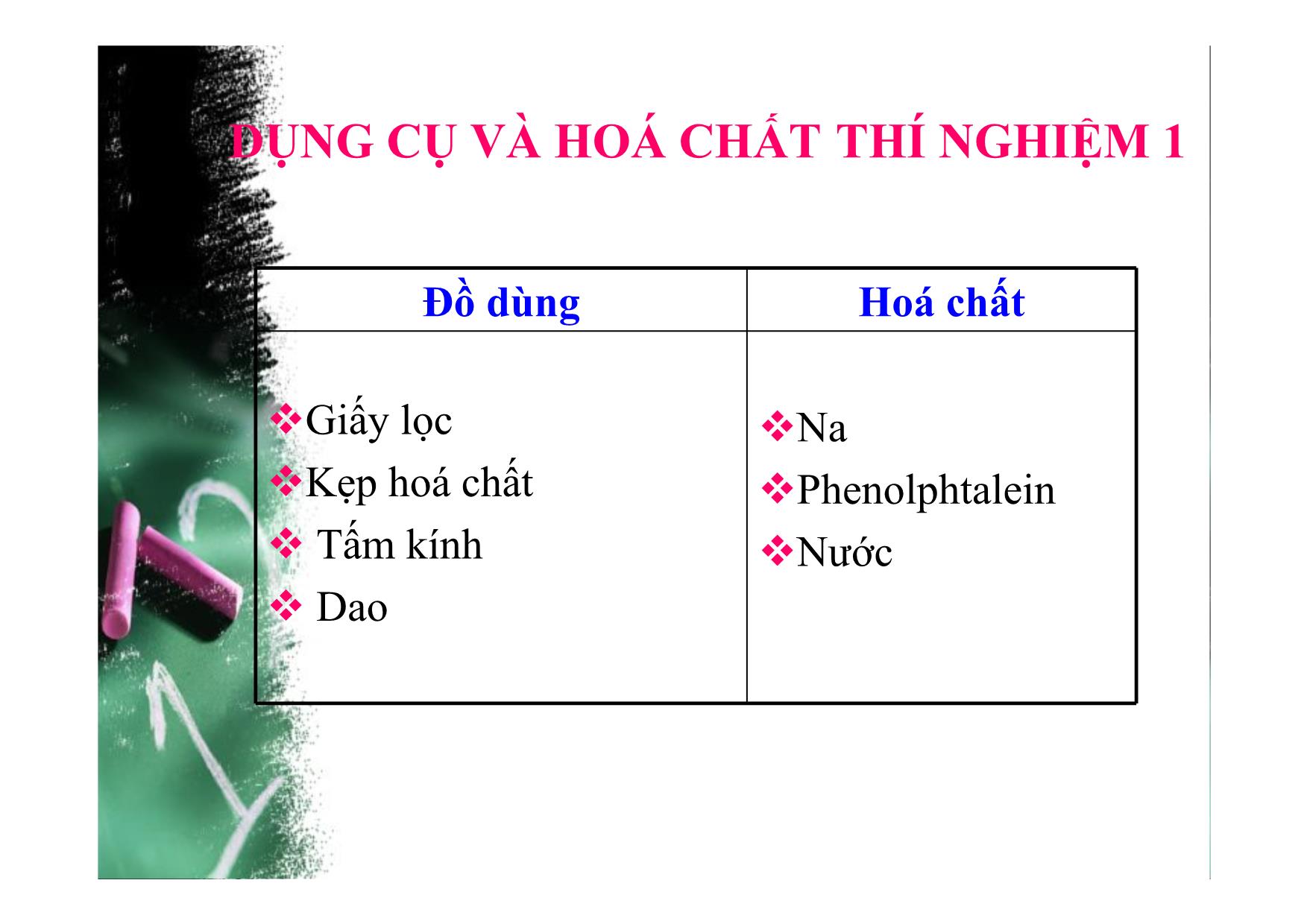 Bài giảng Hóa học Lớp 8 - Bài 39: Bài thực hành 6: Tính chất hoá học của nước trang 7