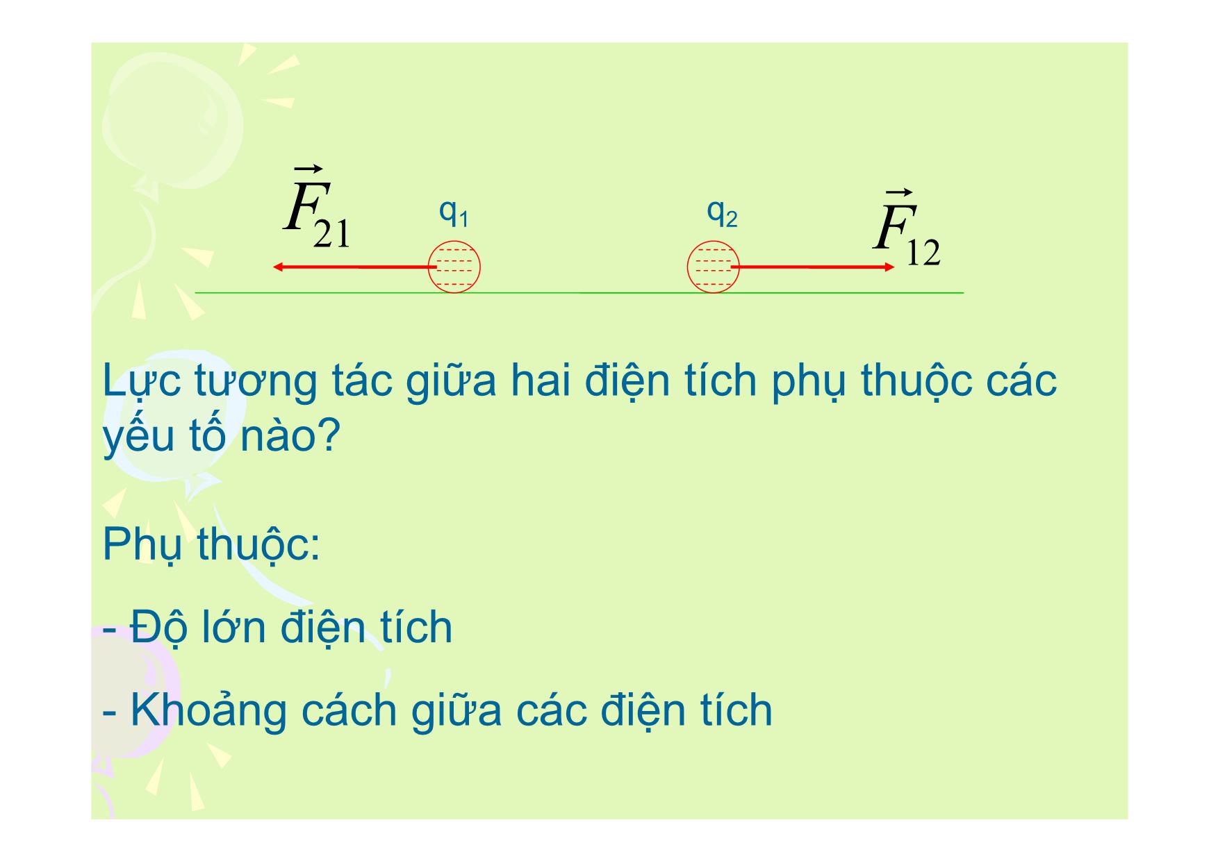 Bài giảng Vật lí Lớp 11 - Bài 1: Điện tích. Định luật Coulomb trang 8