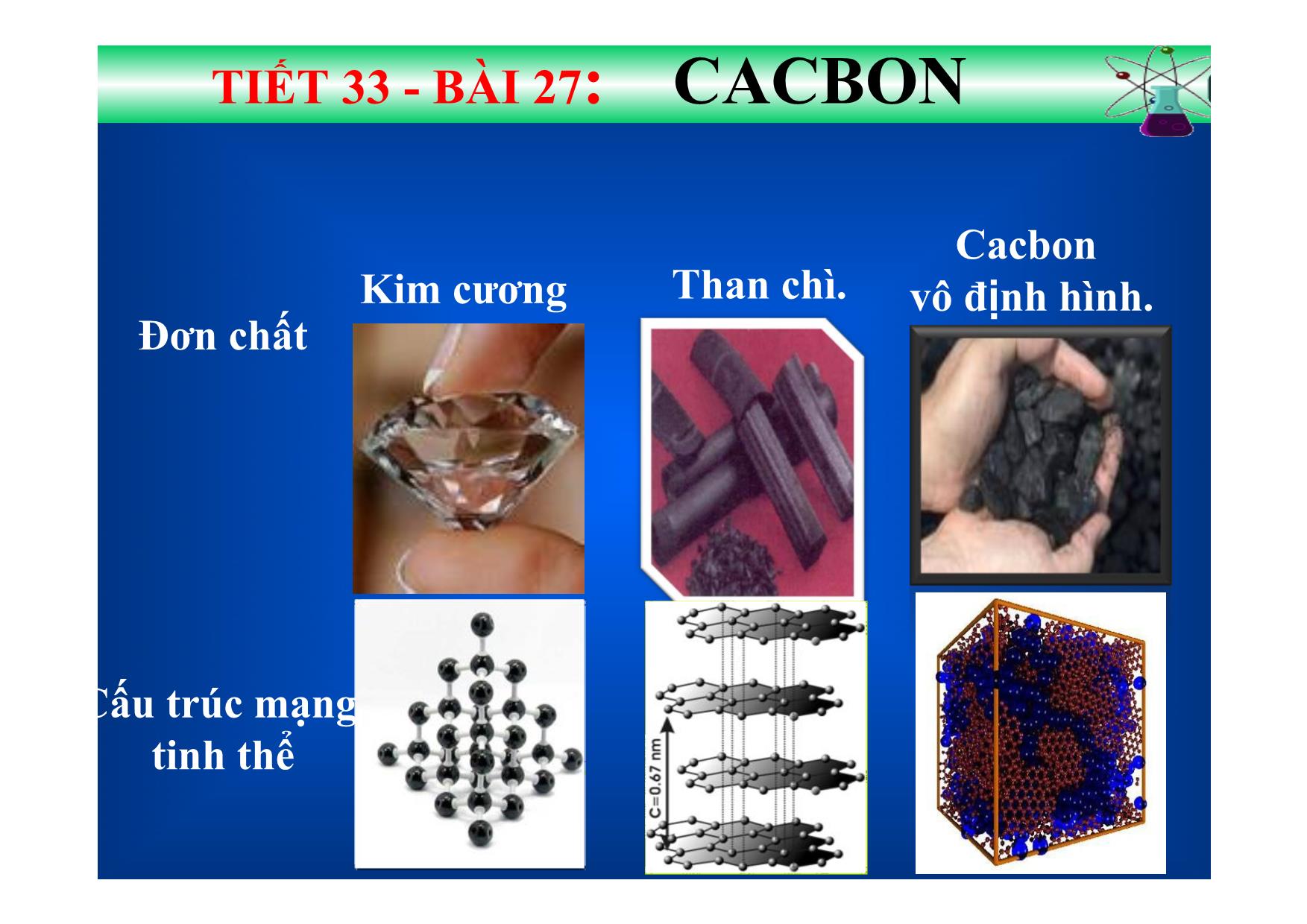 Bài giảng Hóa học Lớp 9 - Tiết 33, Bài 27: Cacbon trang 7