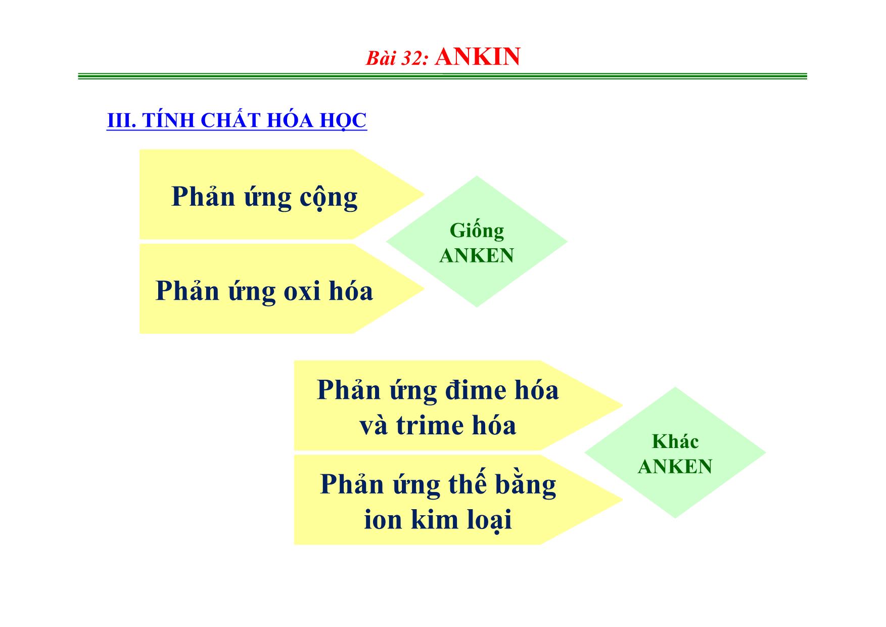 Bài giảng Hóa học 11 - Bài 32: Ankin trang 9