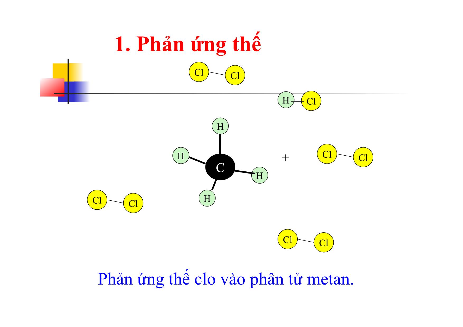 Bài giảng Hóa học Lớp 11 - Bài: Ankan trang 4